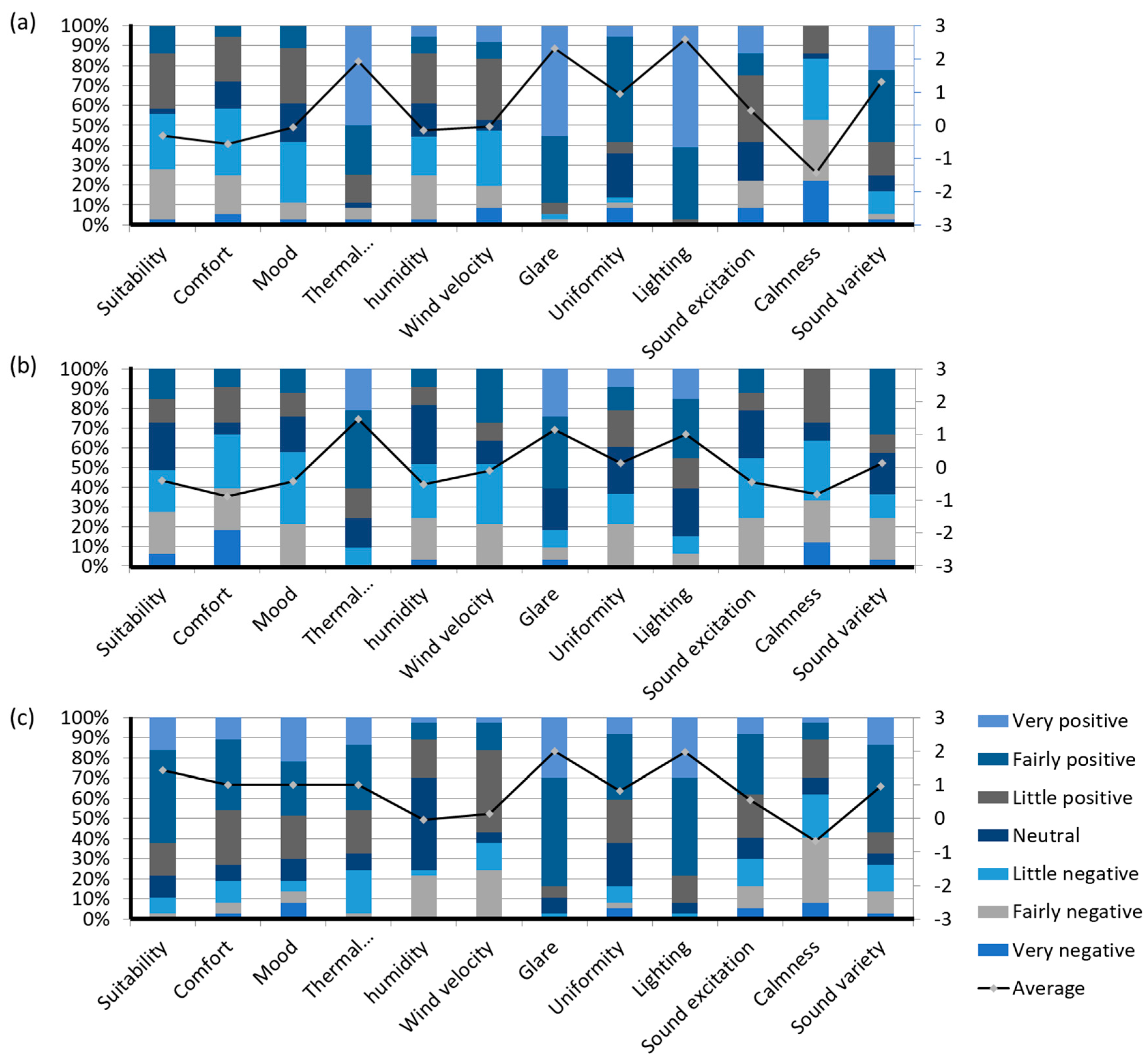 Atmosphere 16 00150 g006