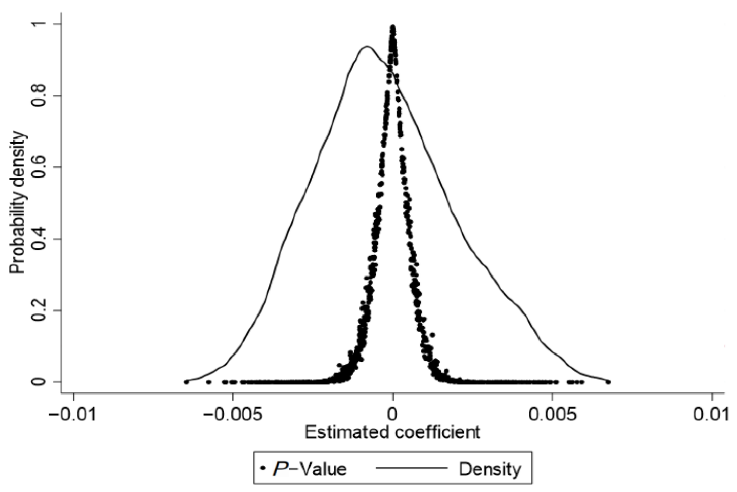Atmosphere 16 00155 g002