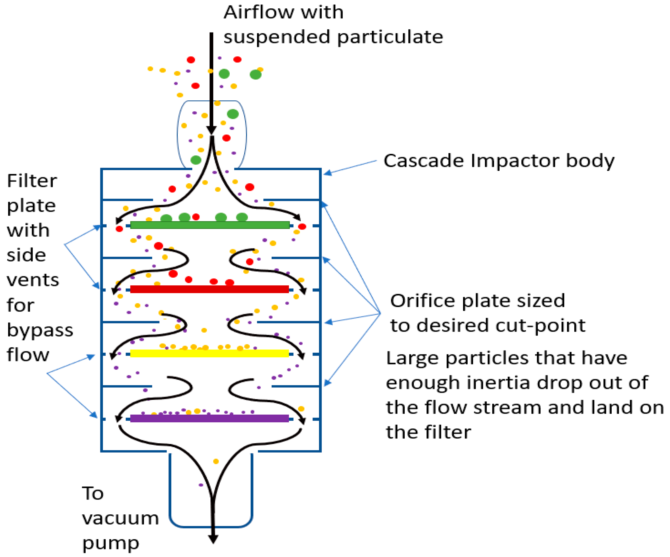 Atmosphere 16 00156 g001 Atmosphere 16 00156 g001