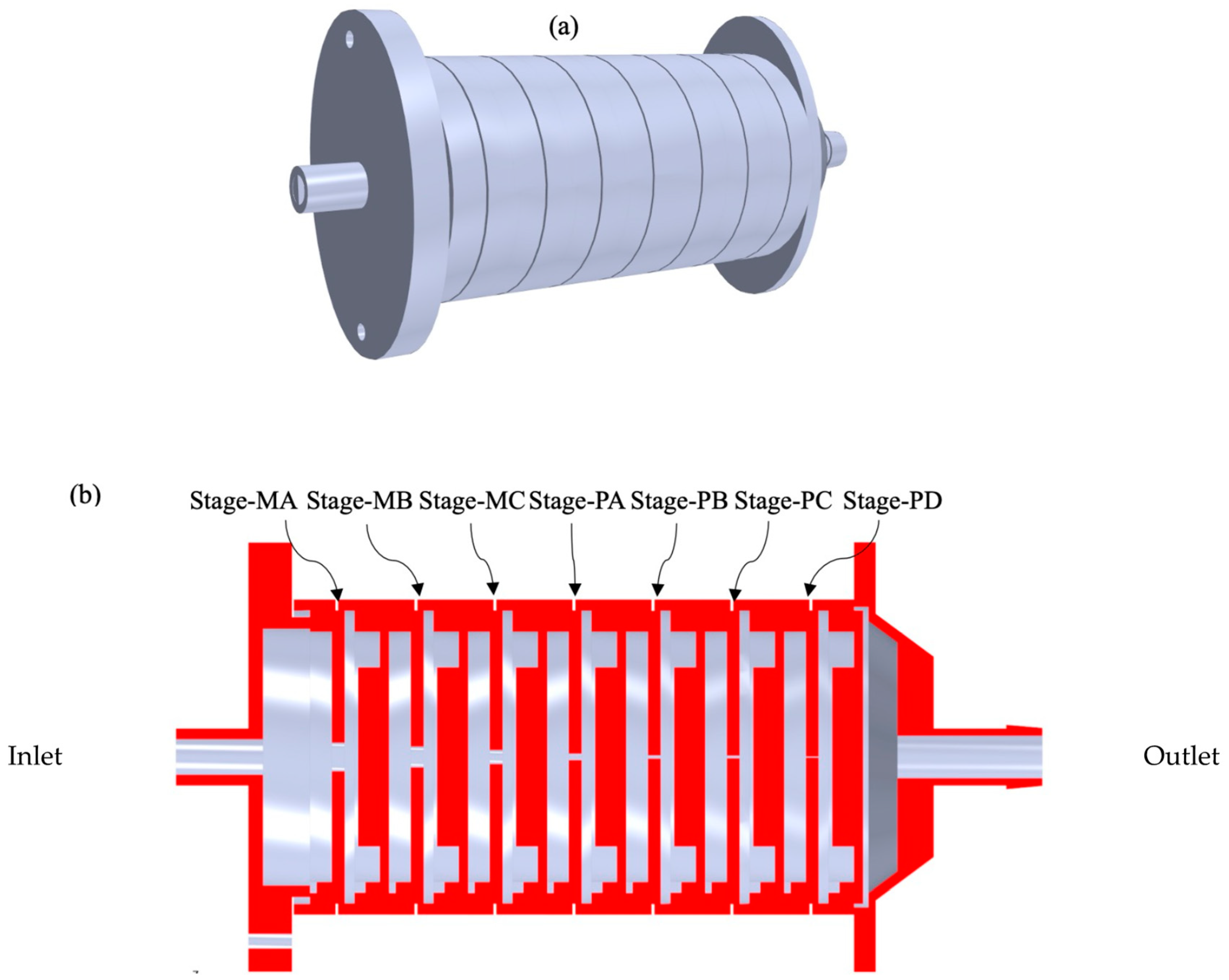 Atmosphere 16 00156 g007 Atmosphere 16 00156 g007