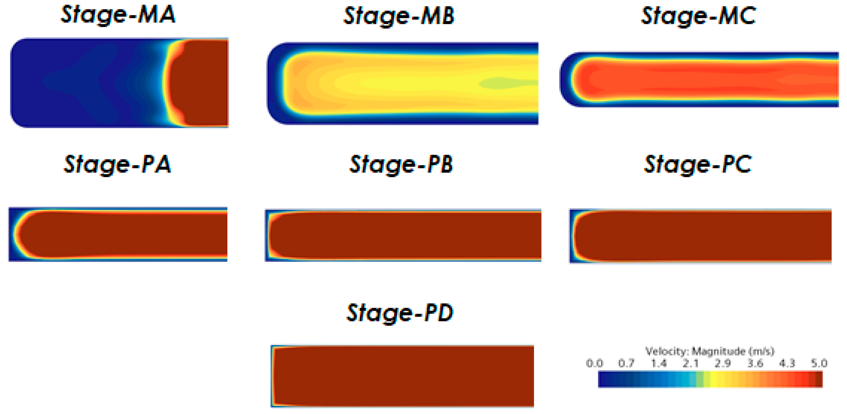 Atmosphere 16 00156 g010 Atmosphere 16 00156 g010