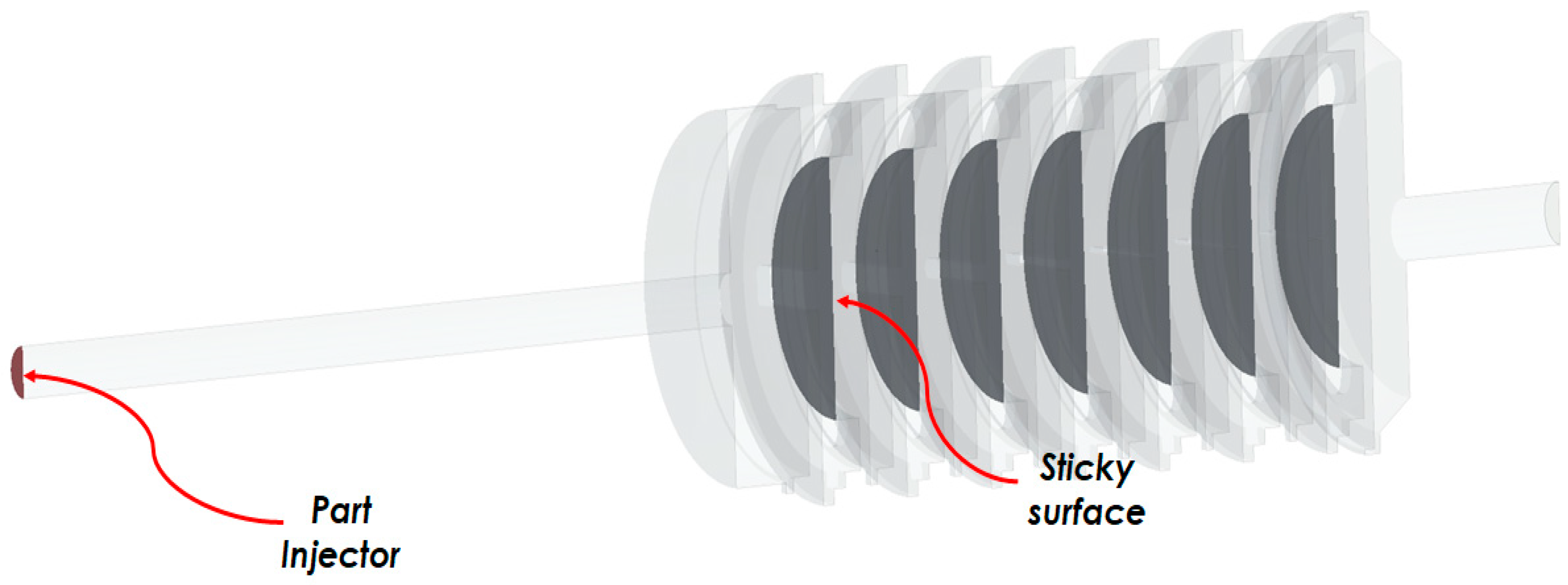 Atmosphere 16 00156 g013 Atmosphere 16 00156 g013