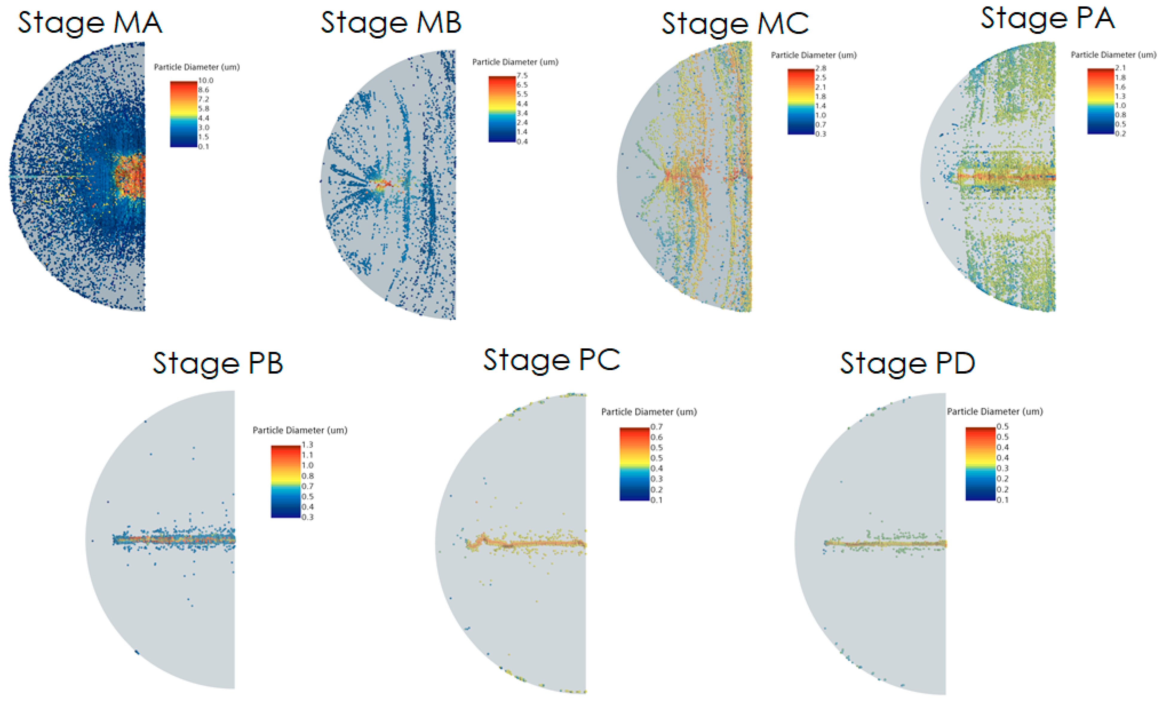 Atmosphere 16 00156 g016 Atmosphere 16 00156 g016