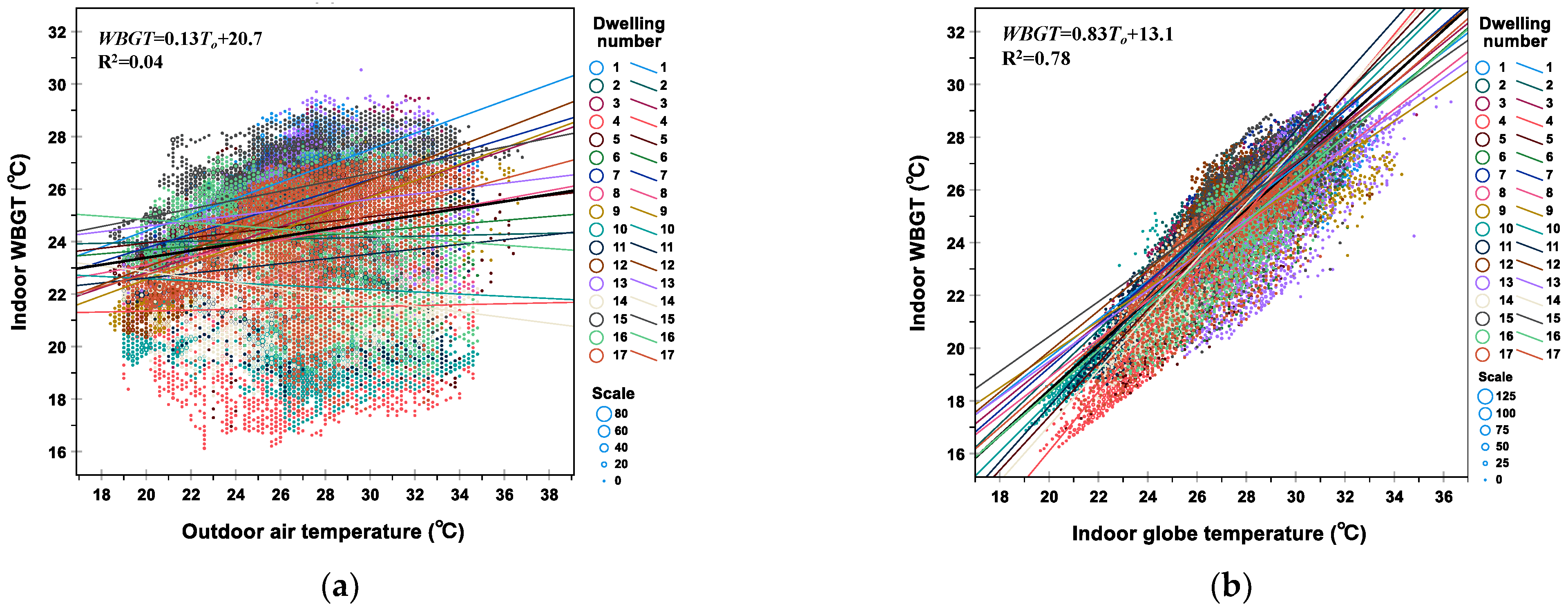 Atmosphere 16 00157 g008 Atmosphere 16 00157 g008