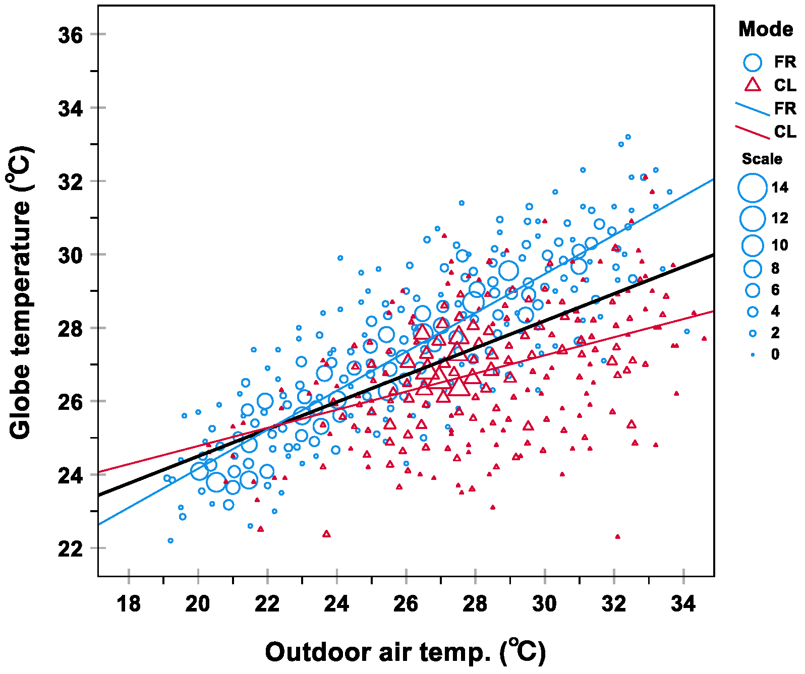 Atmosphere 16 00157 g009 Atmosphere 16 00157 g009