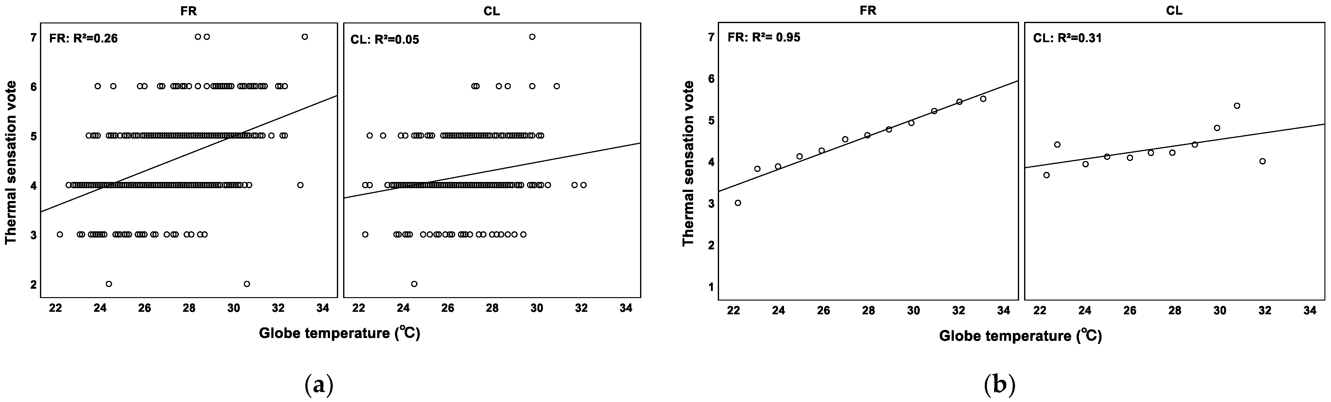 Atmosphere 16 00157 g011 Atmosphere 16 00157 g011