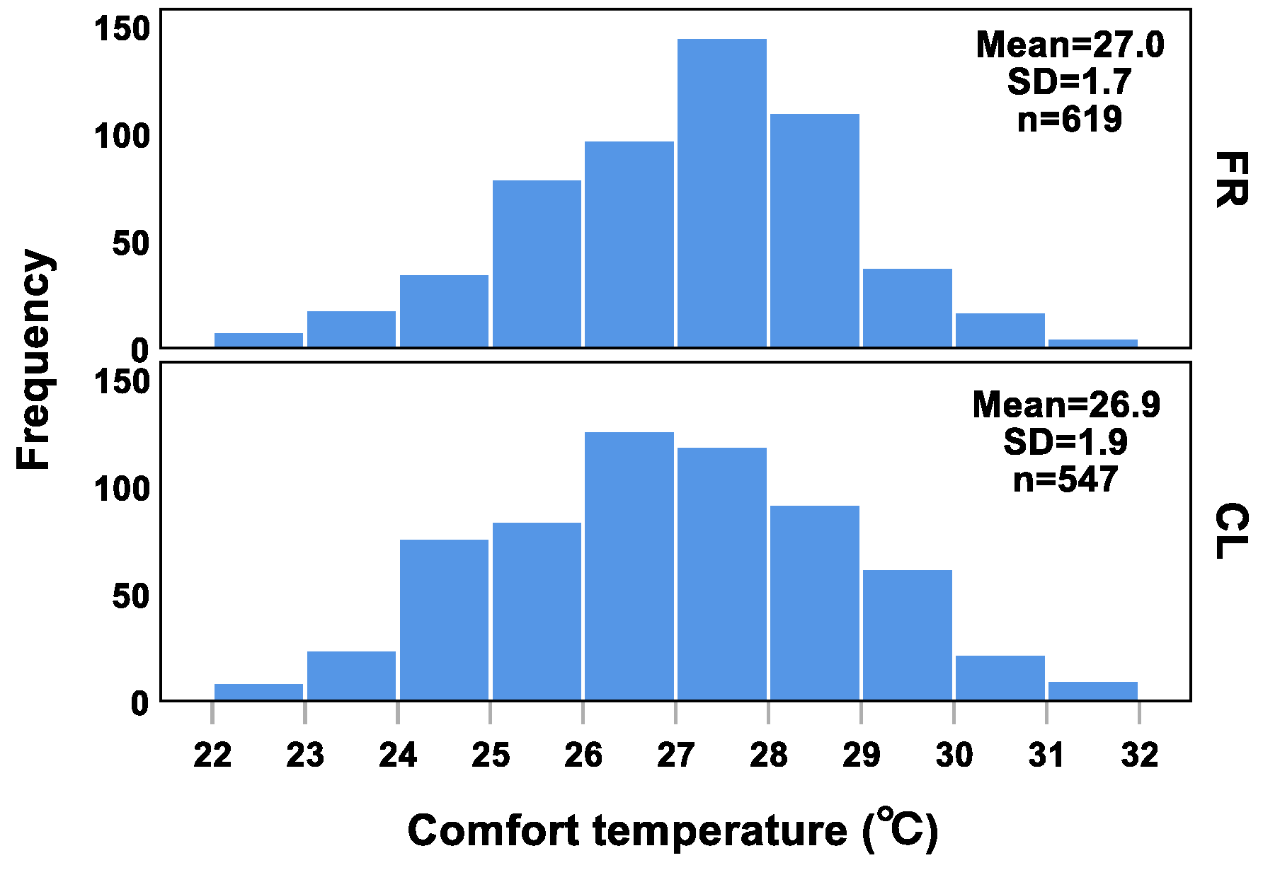 Atmosphere 16 00157 g013 Atmosphere 16 00157 g013
