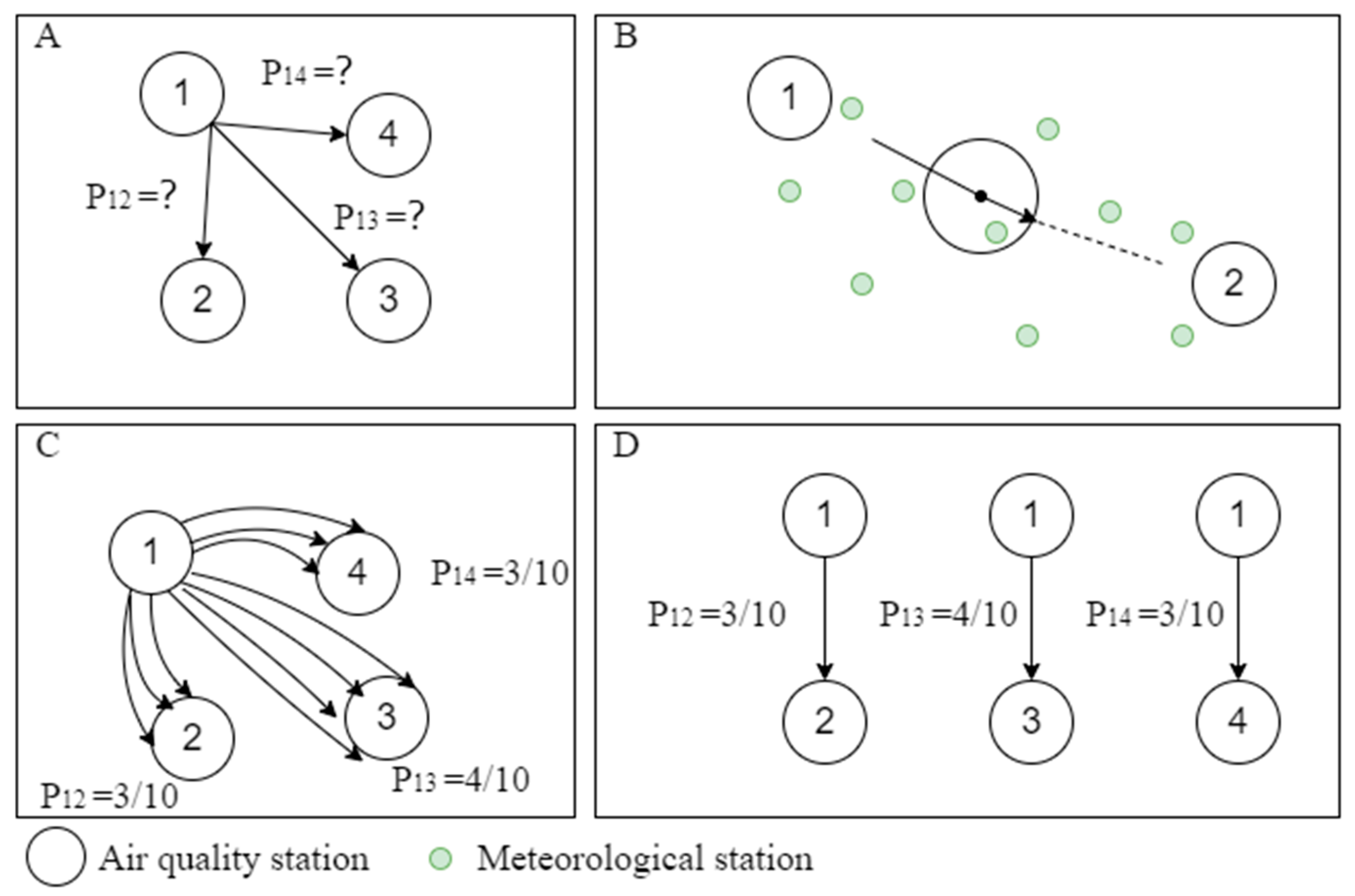 Atmosphere 16 00158 g002