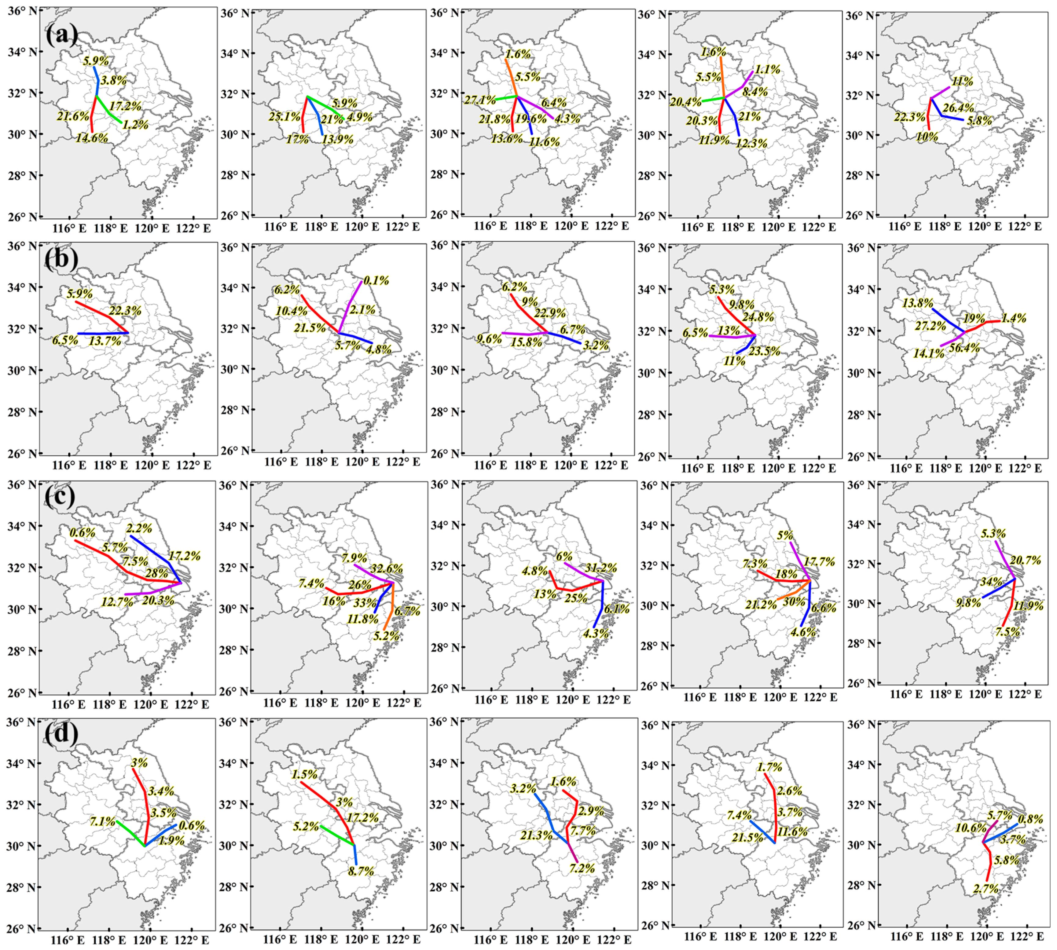 Atmosphere 16 00158 g008
