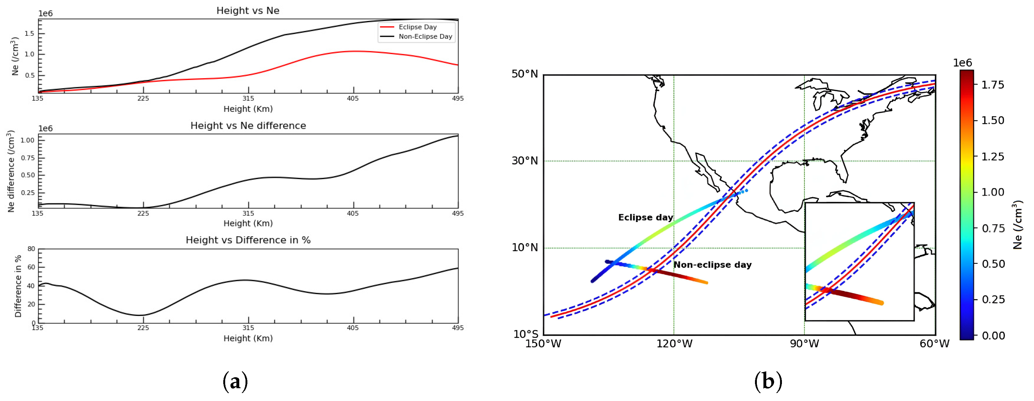 Atmosphere 16 00161 g006