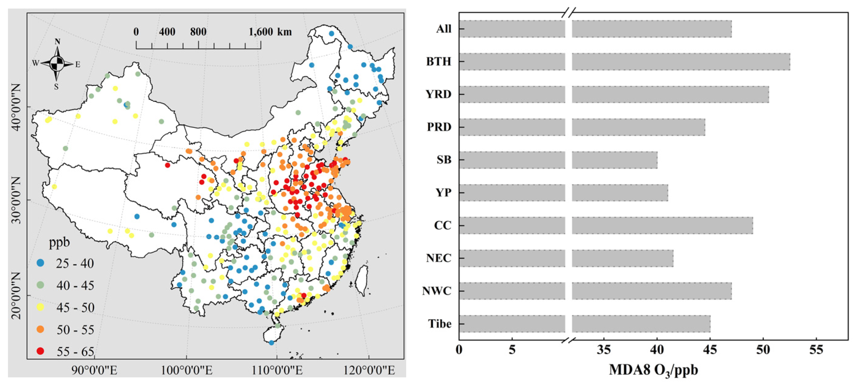 Atmosphere 16 00162 g002