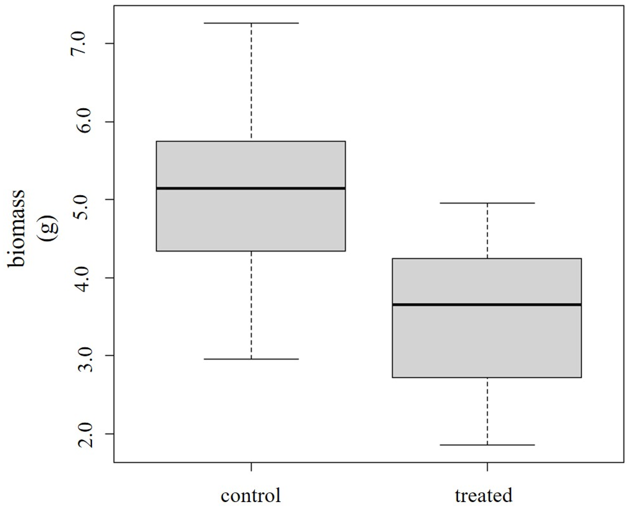 Atmosphere 16 00164 g002 Atmosphere 16 00164 g002