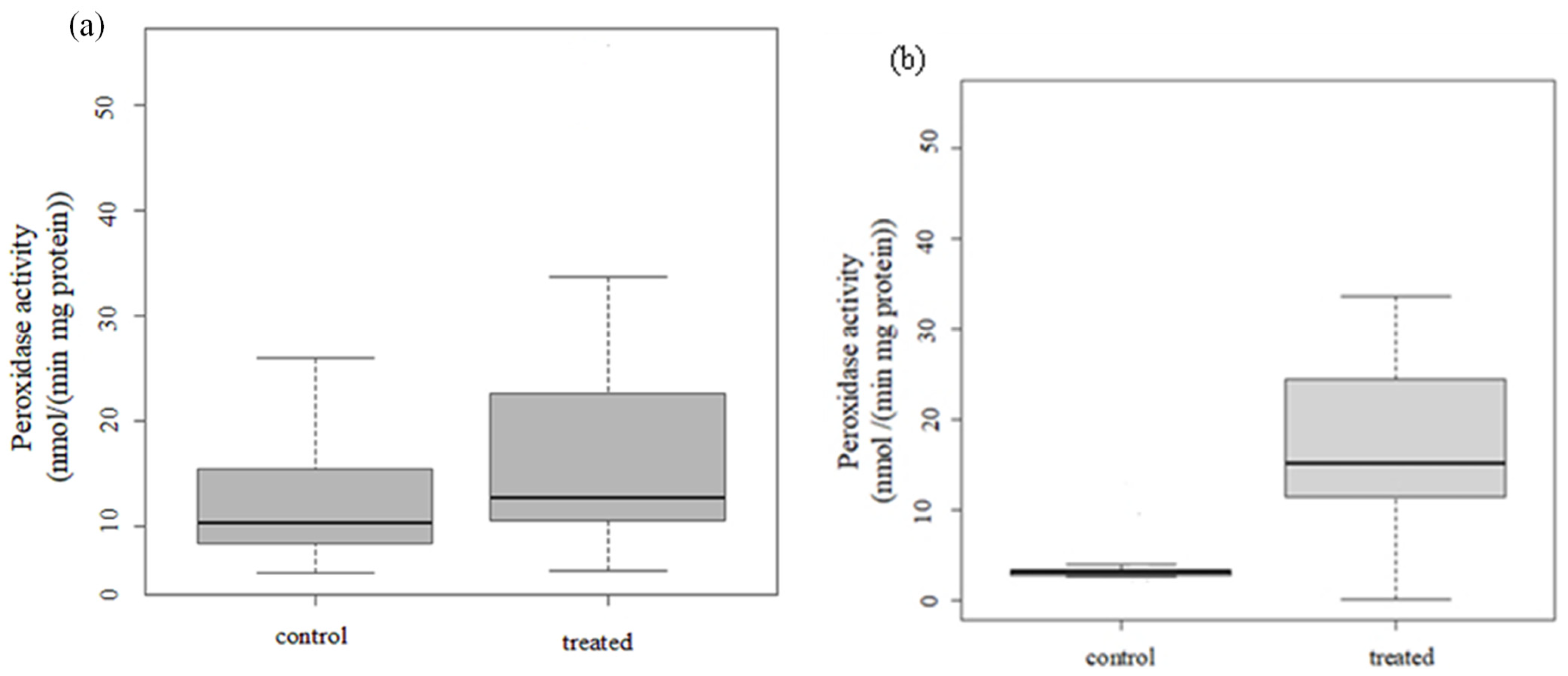 Atmosphere 16 00164 g003 Atmosphere 16 00164 g003