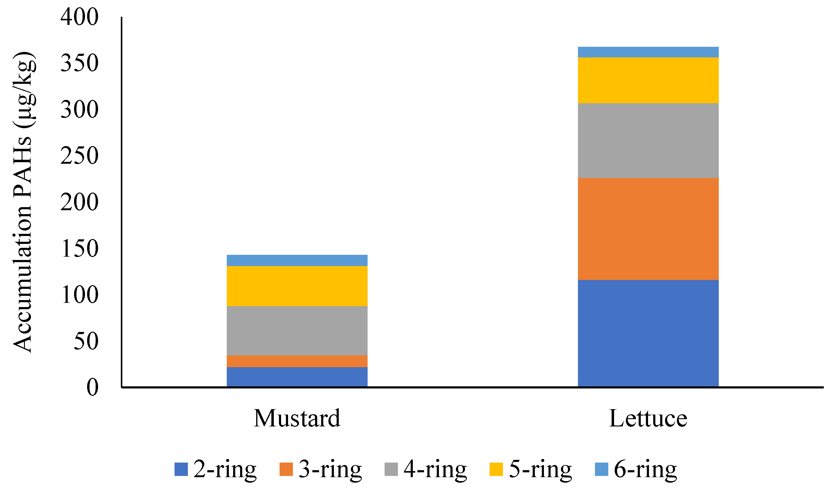 Atmosphere 16 00164 g004 Atmosphere 16 00164 g004