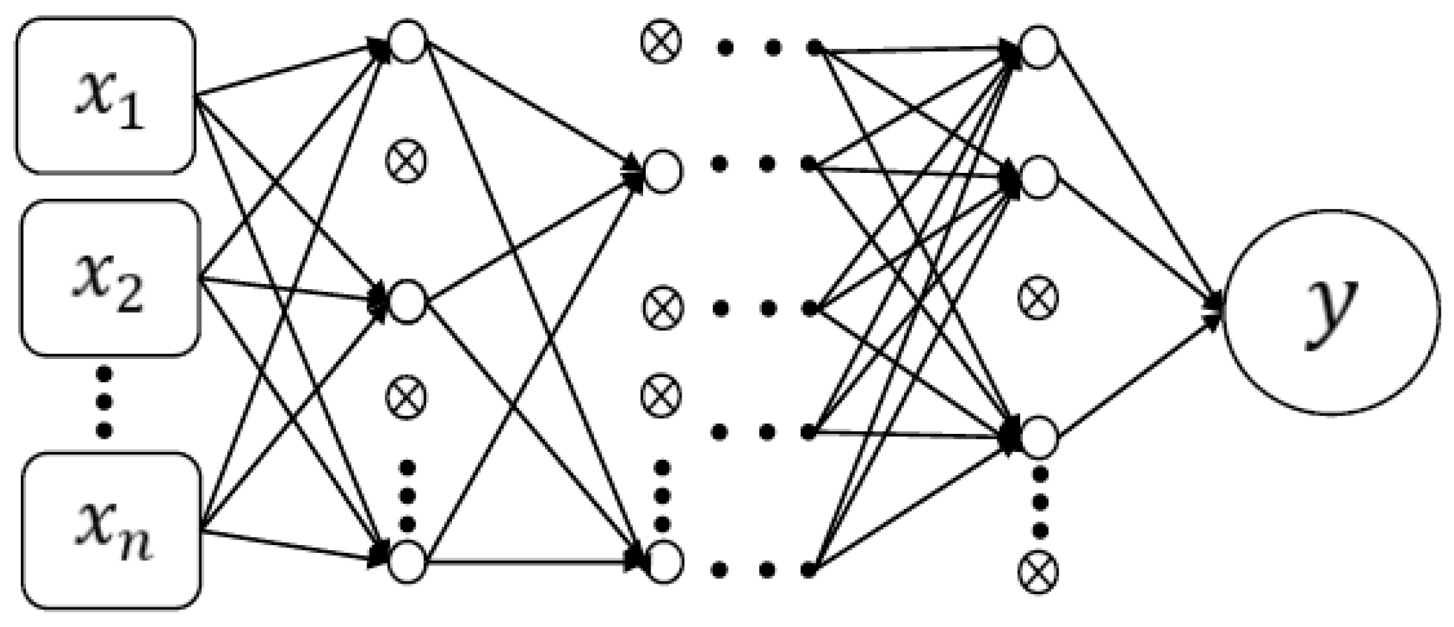 Atmosphere 16 00165 g002