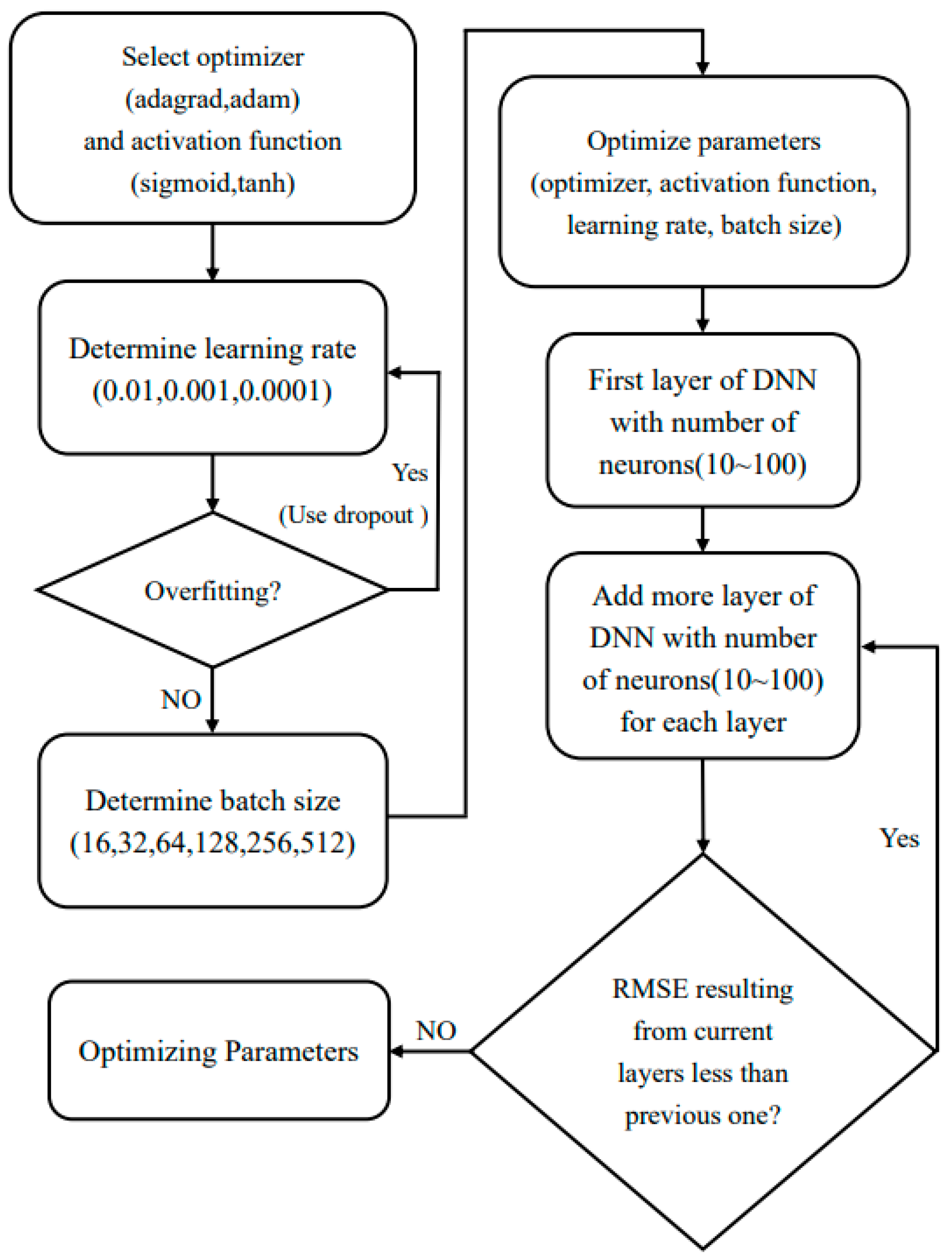 Atmosphere 16 00165 g004