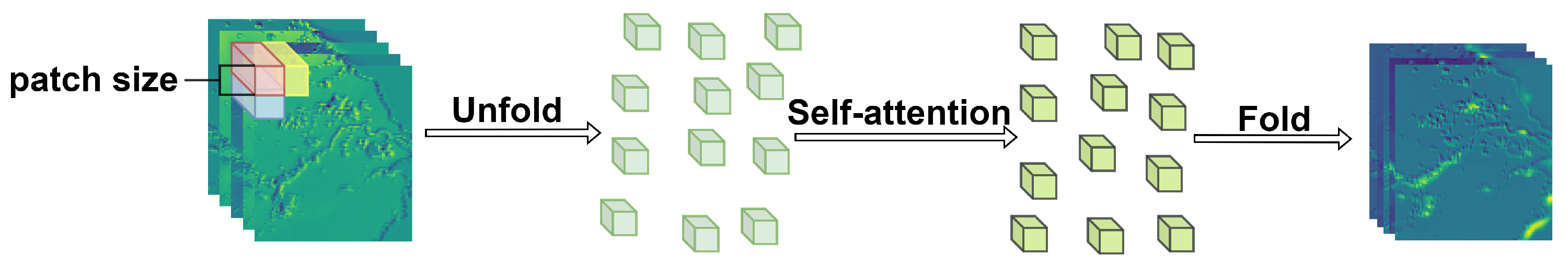 Atmosphere 16 00166 g008