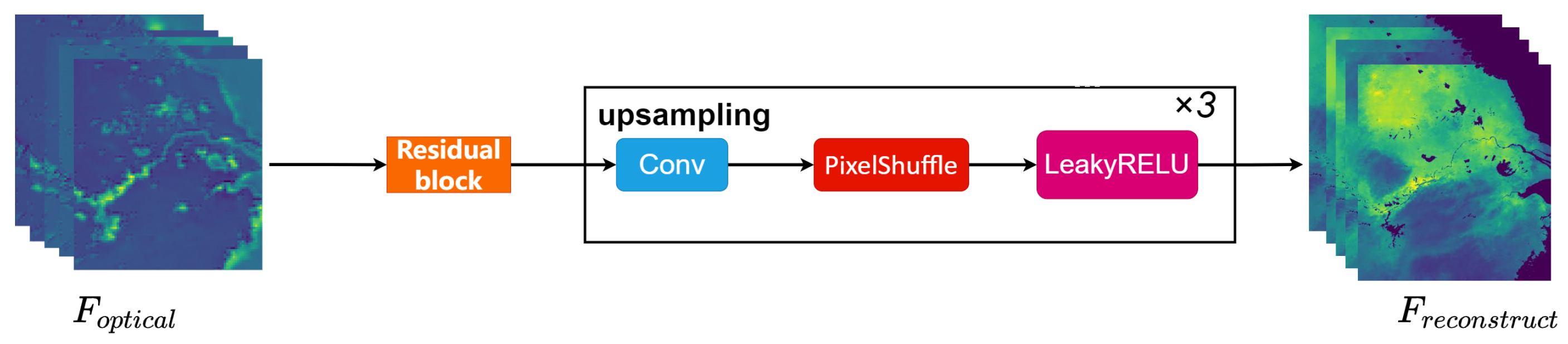 Atmosphere 16 00166 g011