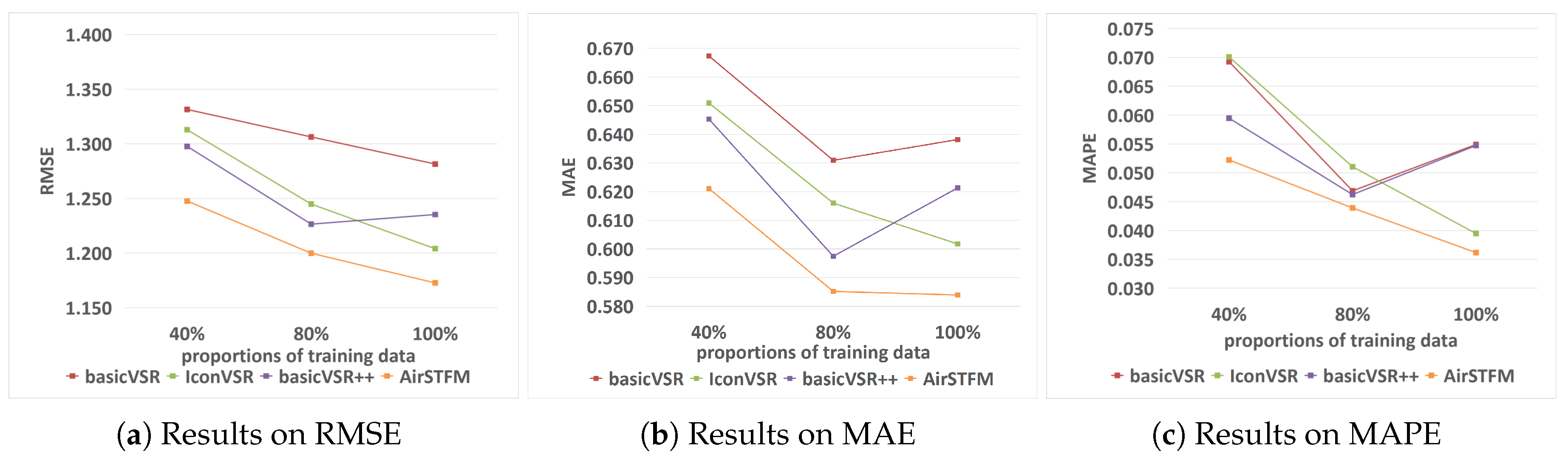 Atmosphere 16 00166 g012