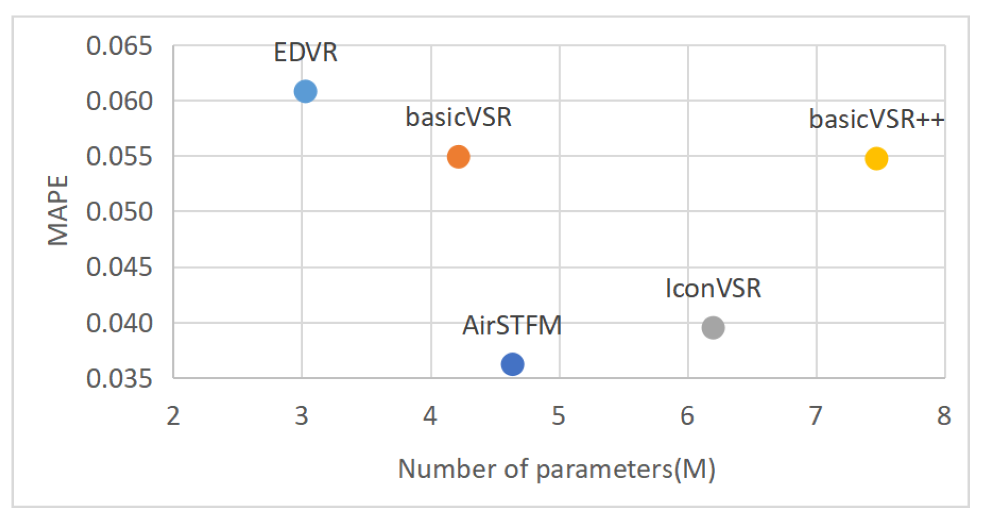Atmosphere 16 00166 g014