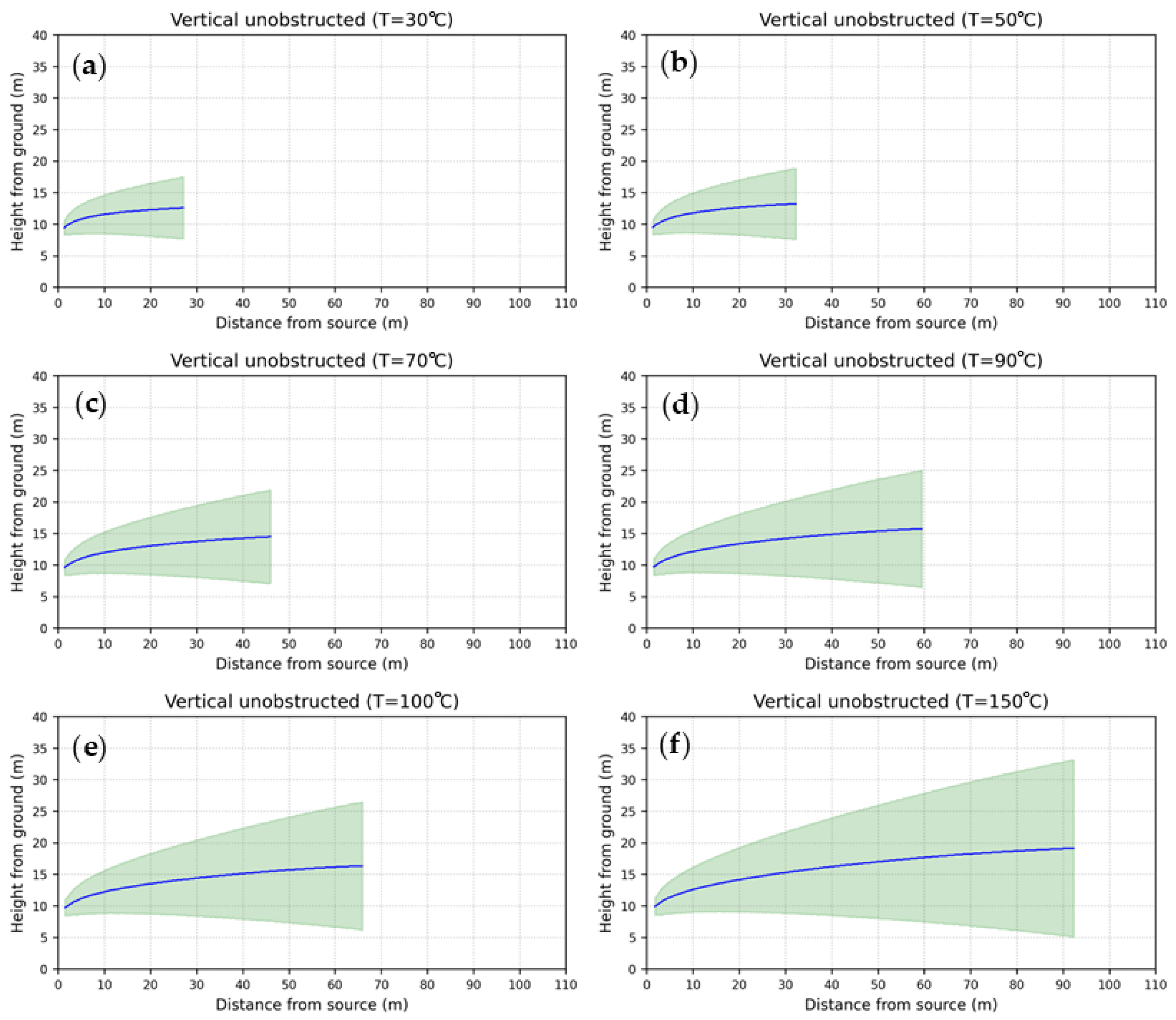 Atmosphere 16 00169 g013