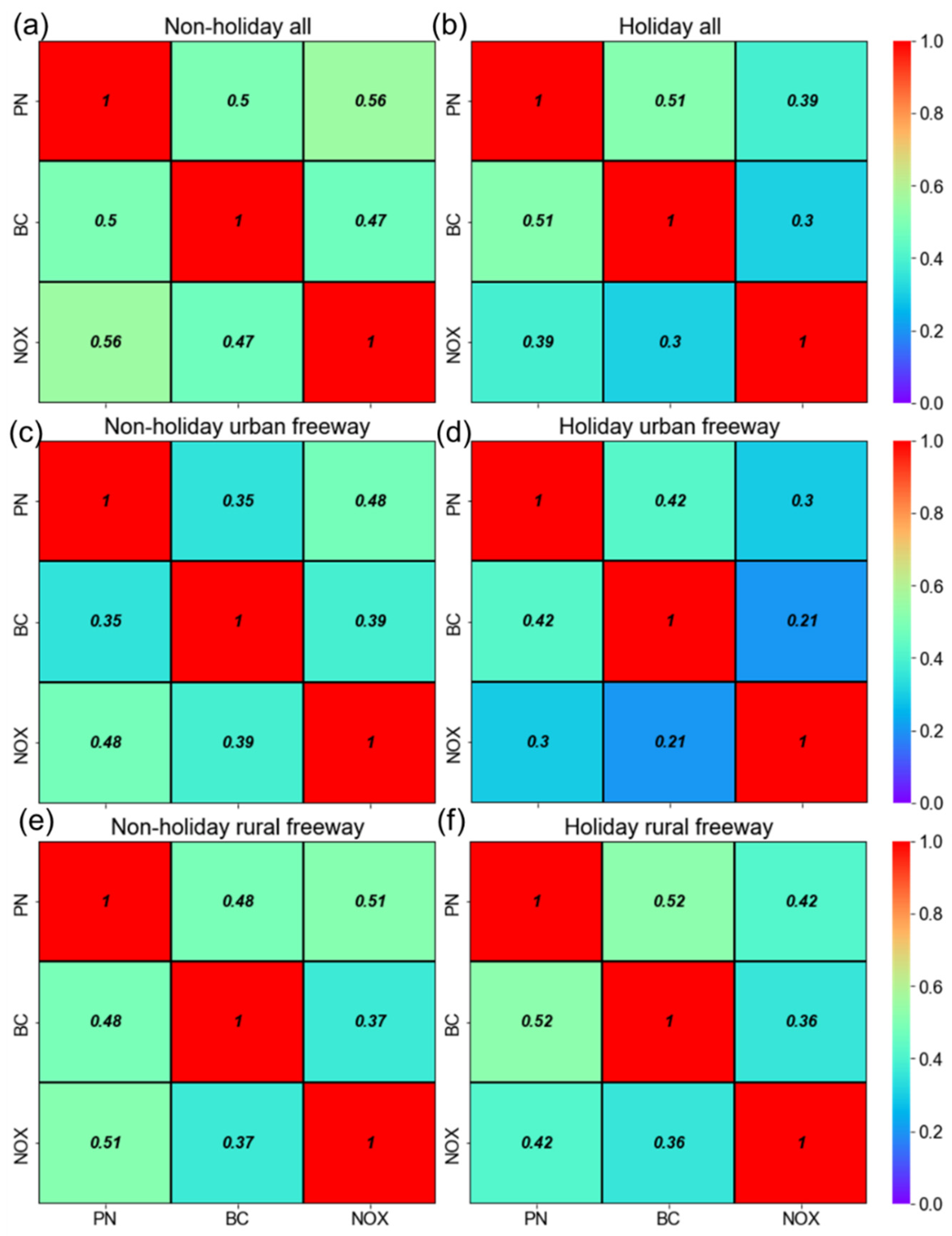 Atmosphere 16 00171 g004