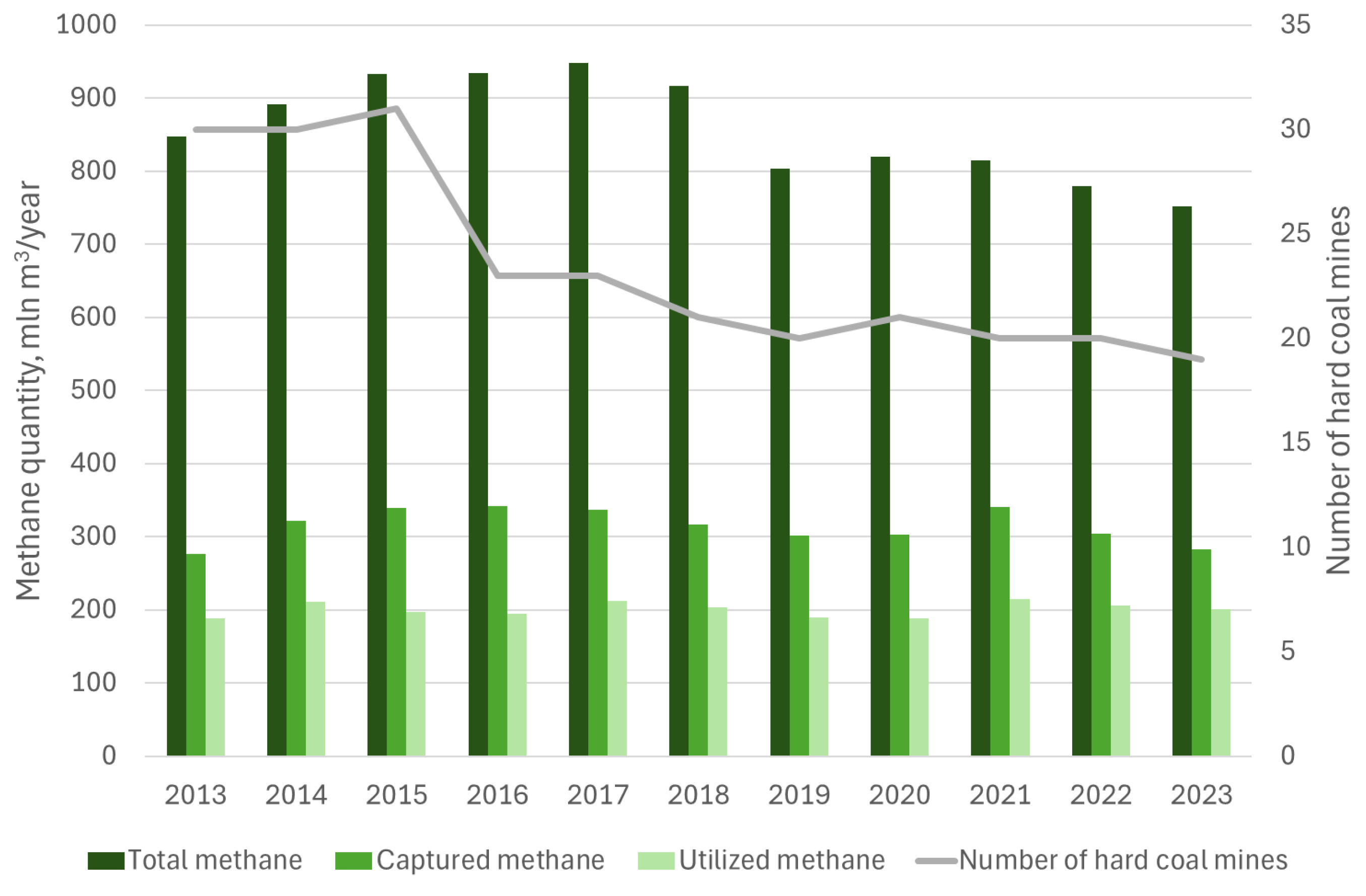 Atmosphere 16 00174 g003