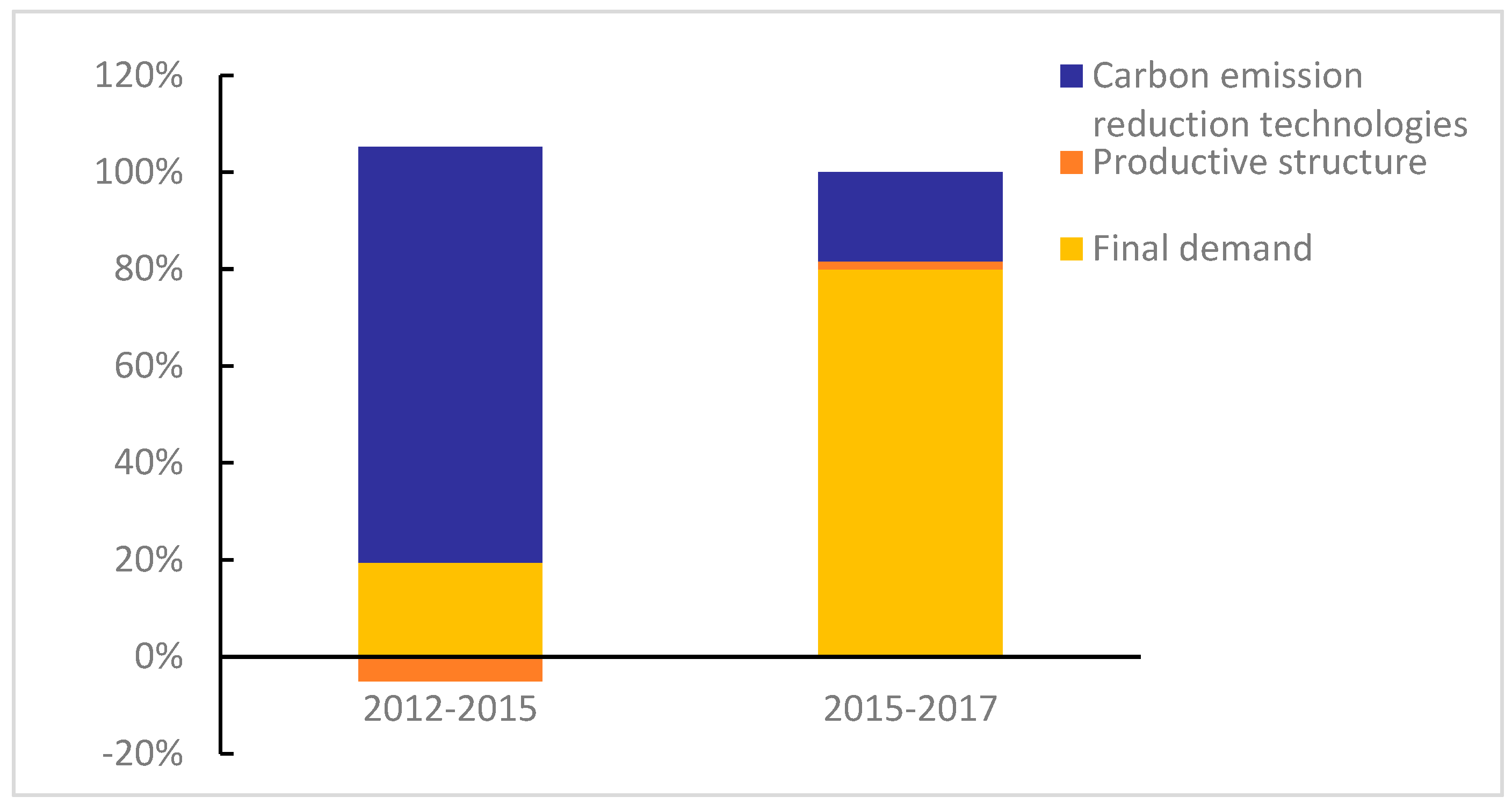 Atmosphere 16 00177 g001
