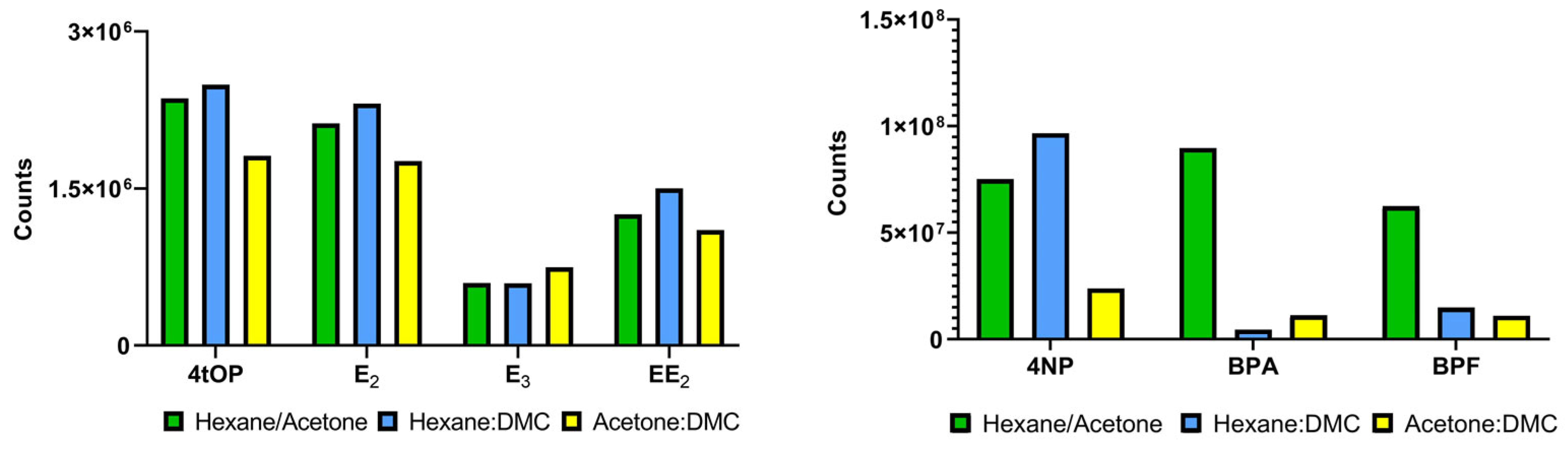 Atmosphere 16 00178 g001