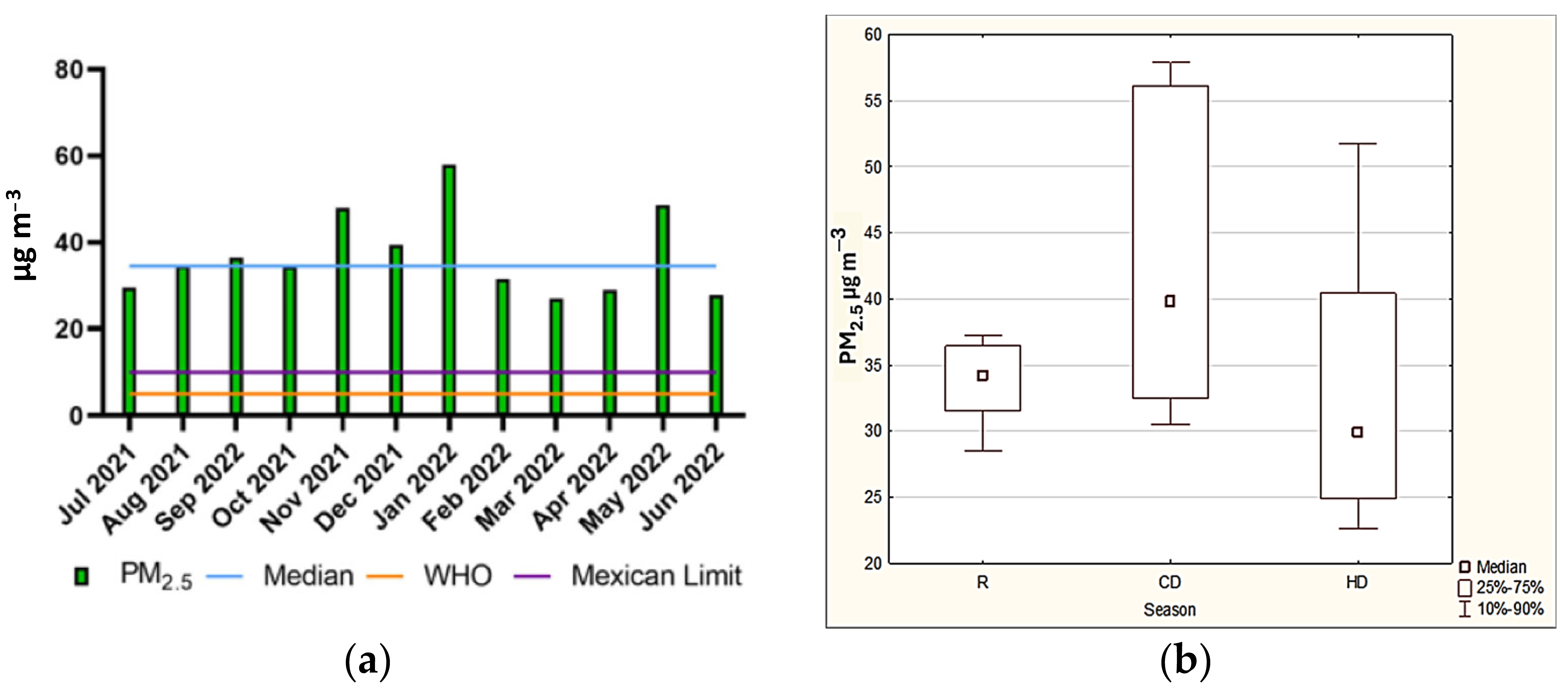 Atmosphere 16 00178 g002