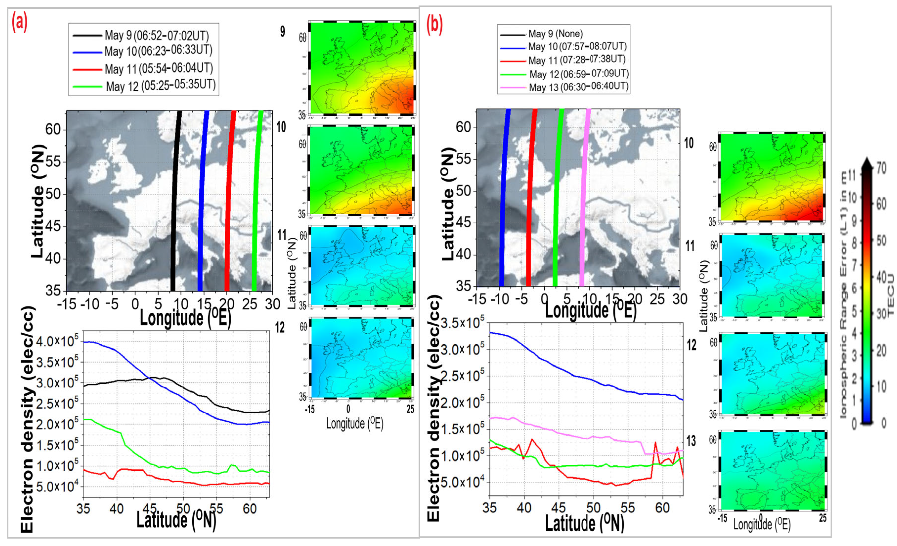 Atmosphere 16 00180 g009