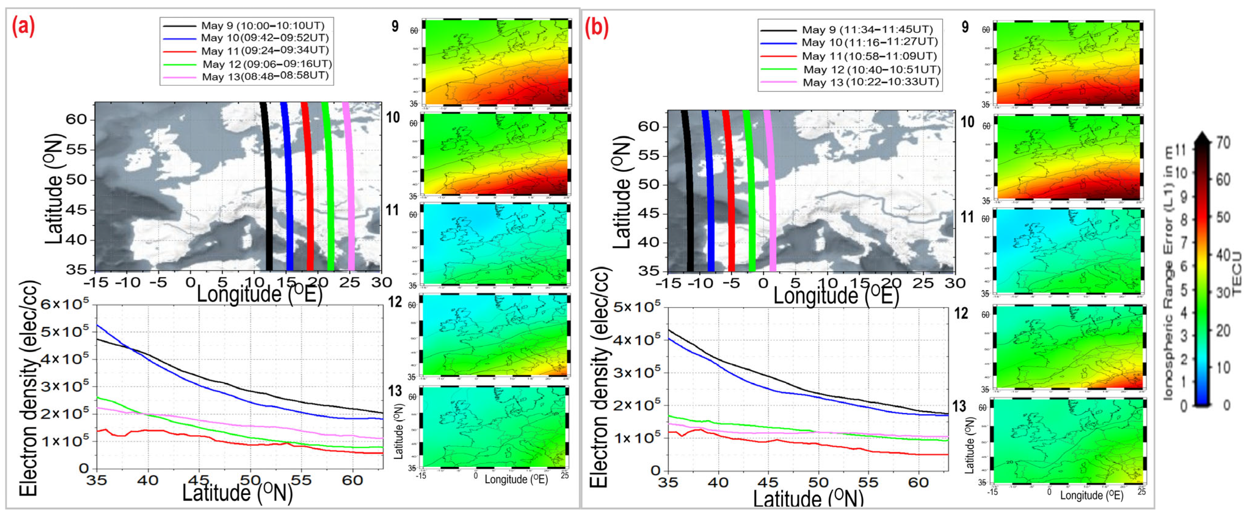 Atmosphere 16 00180 g010