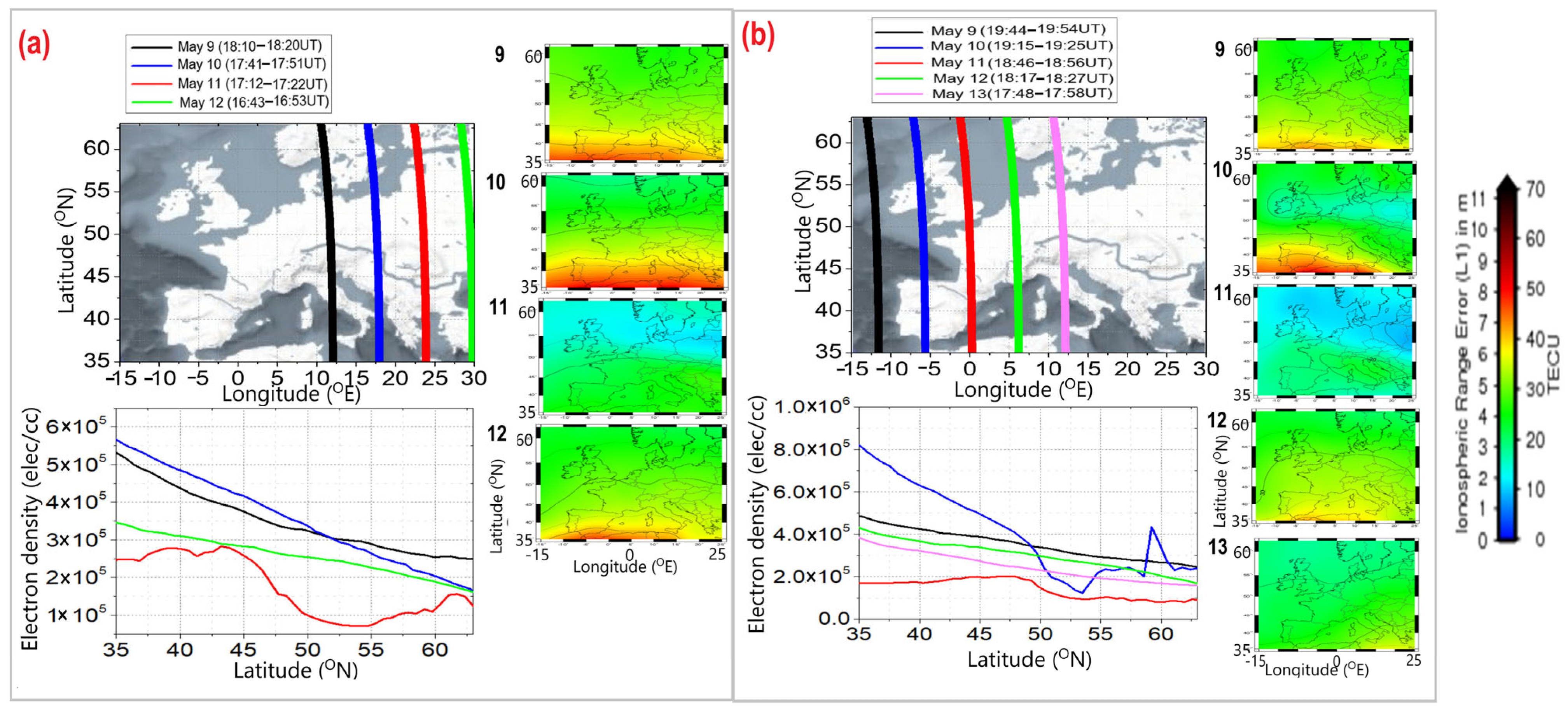 Atmosphere 16 00180 g011