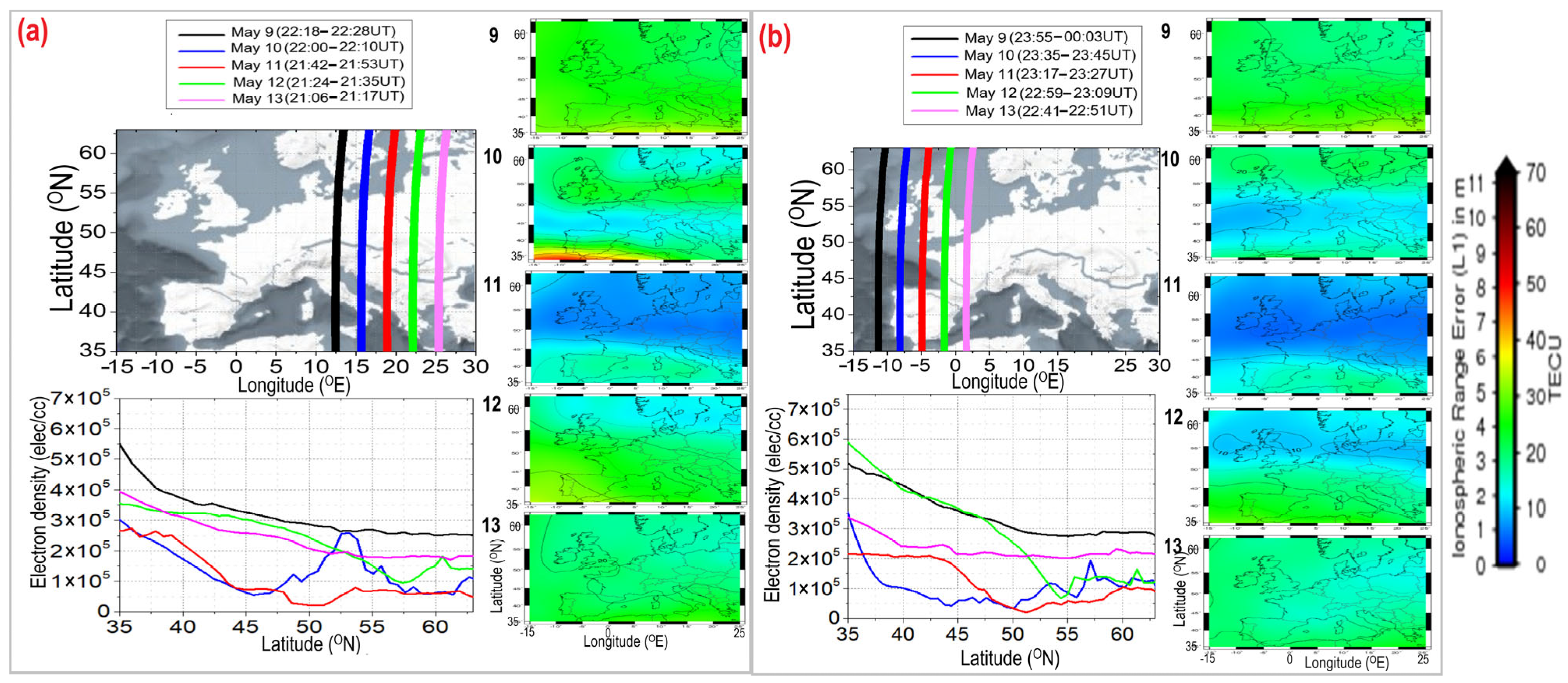 Atmosphere 16 00180 g012