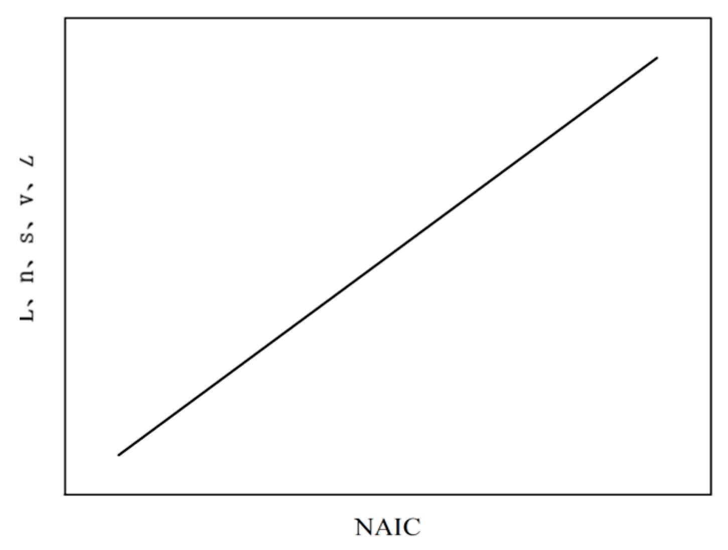 Atmosphere 16 00184 g002