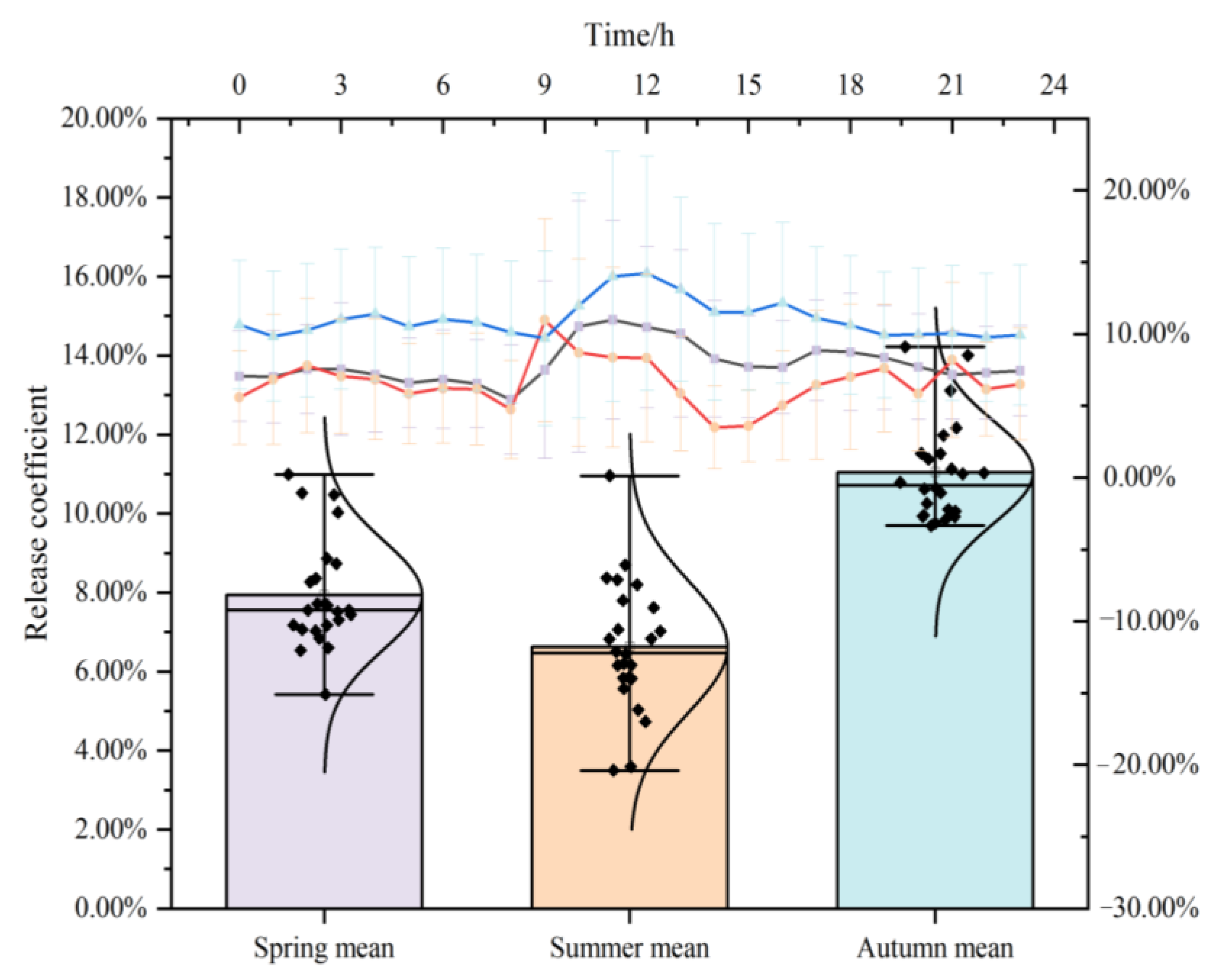 Atmosphere 16 00184 g004