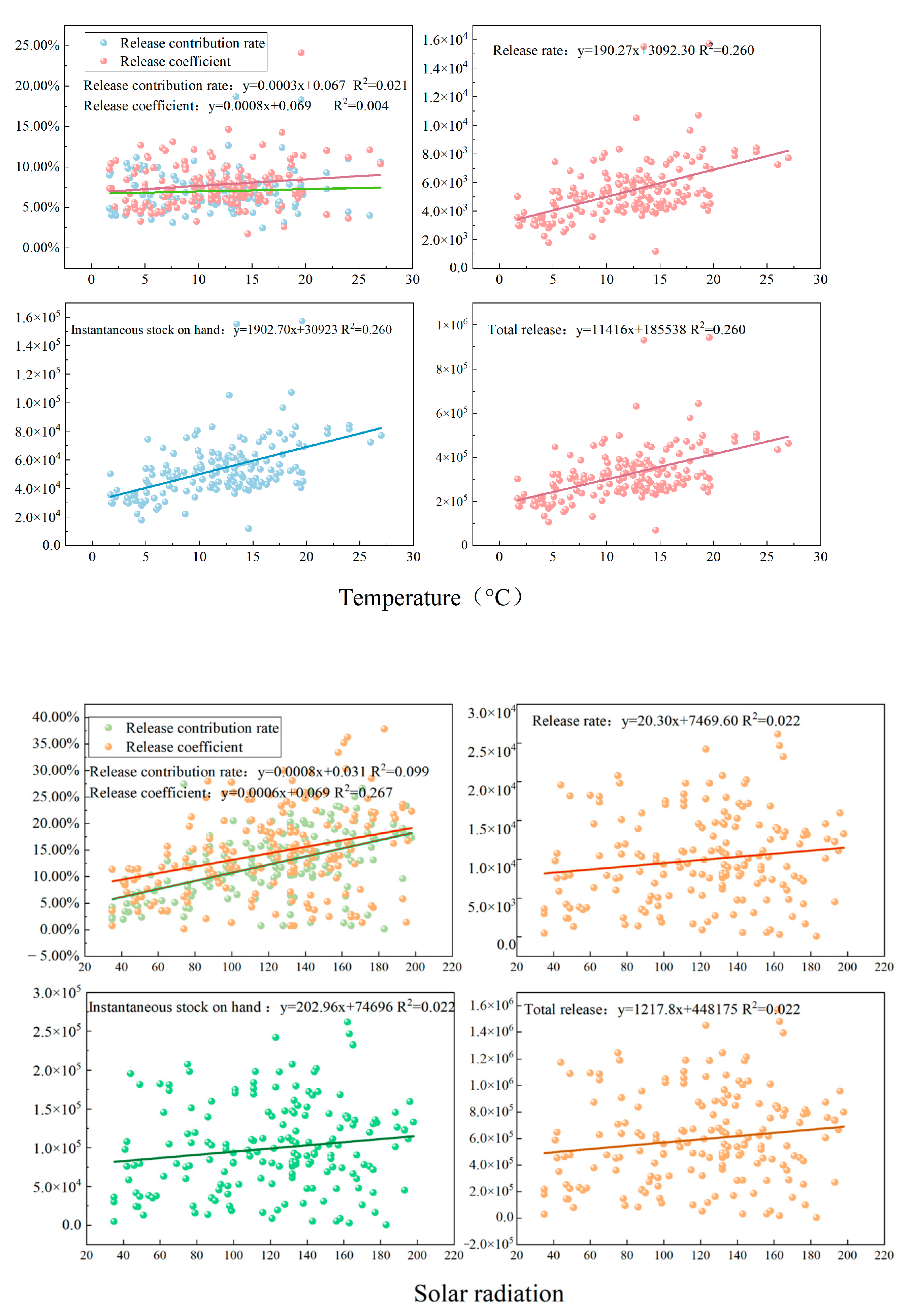 Atmosphere 16 00184 g011