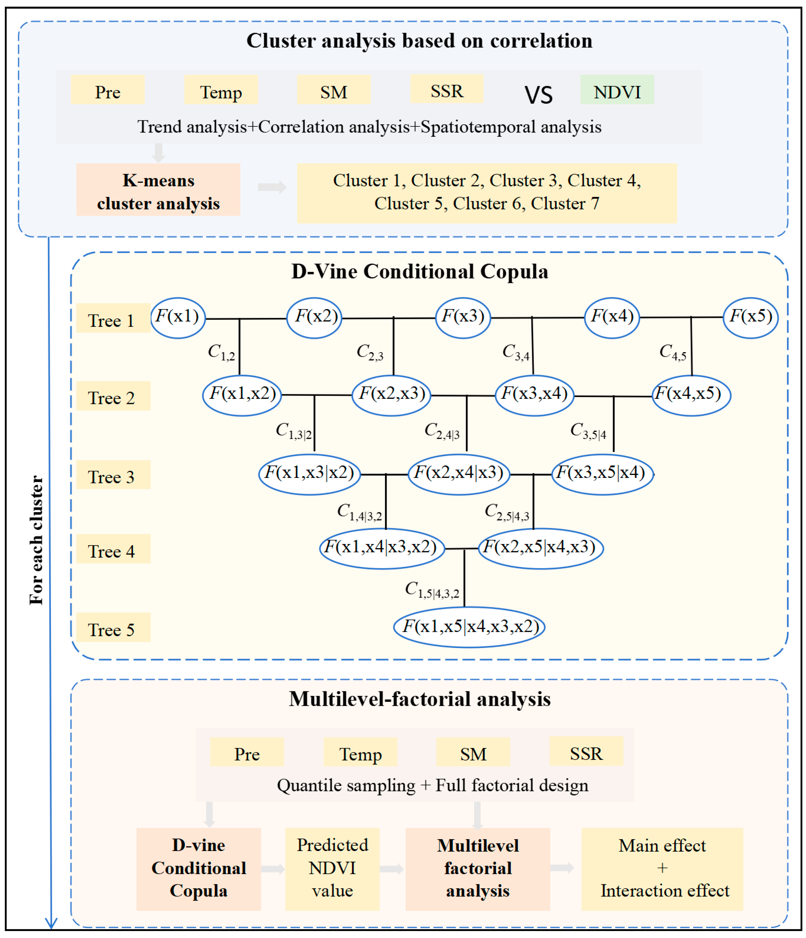 Atmosphere 16 00185 g001