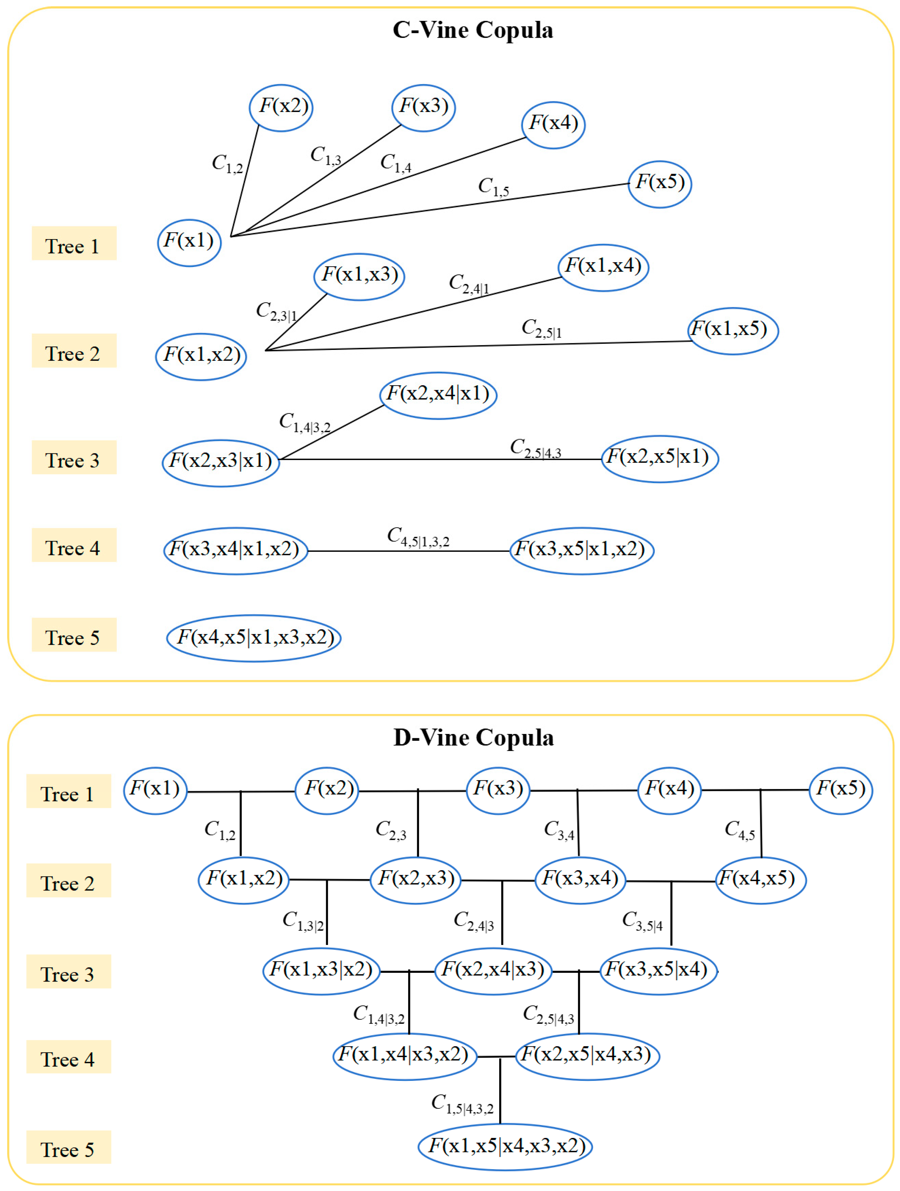 Atmosphere 16 00185 g002