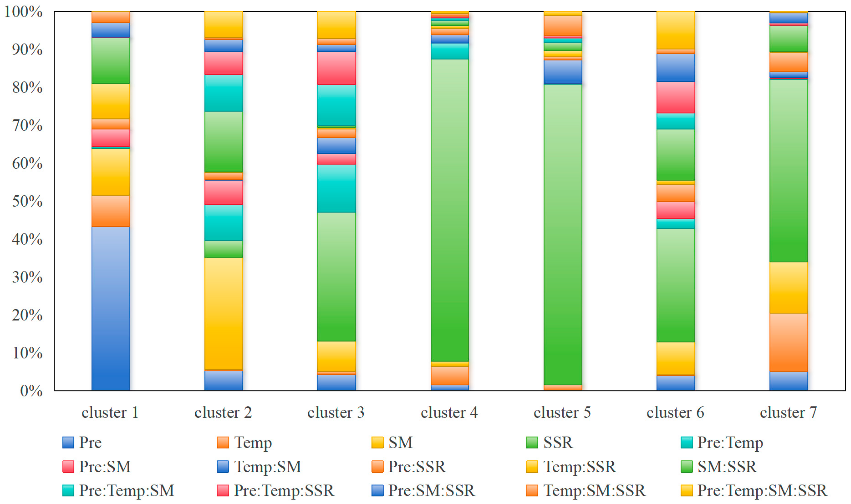 Atmosphere 16 00185 g009