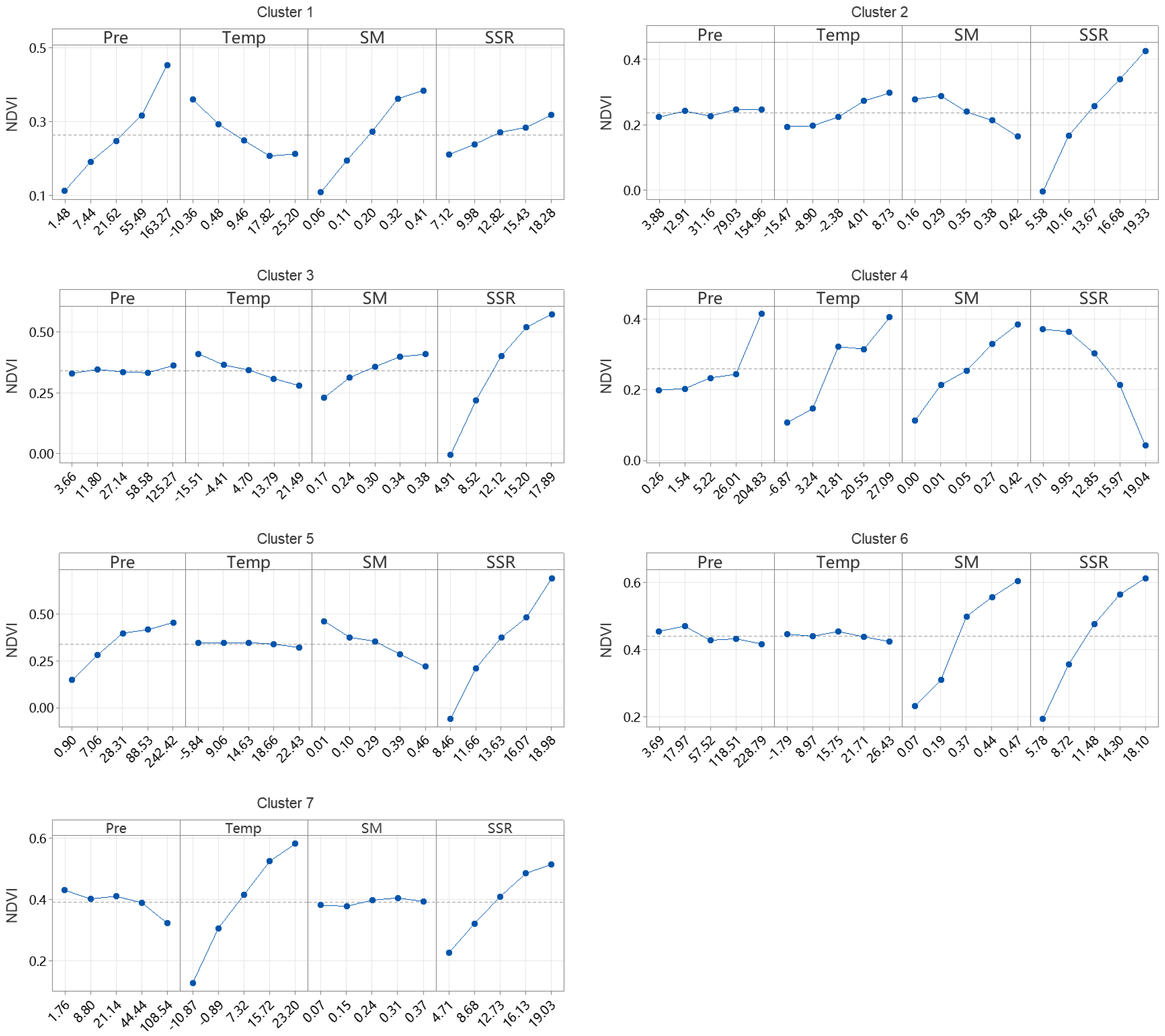 Atmosphere 16 00185 g010