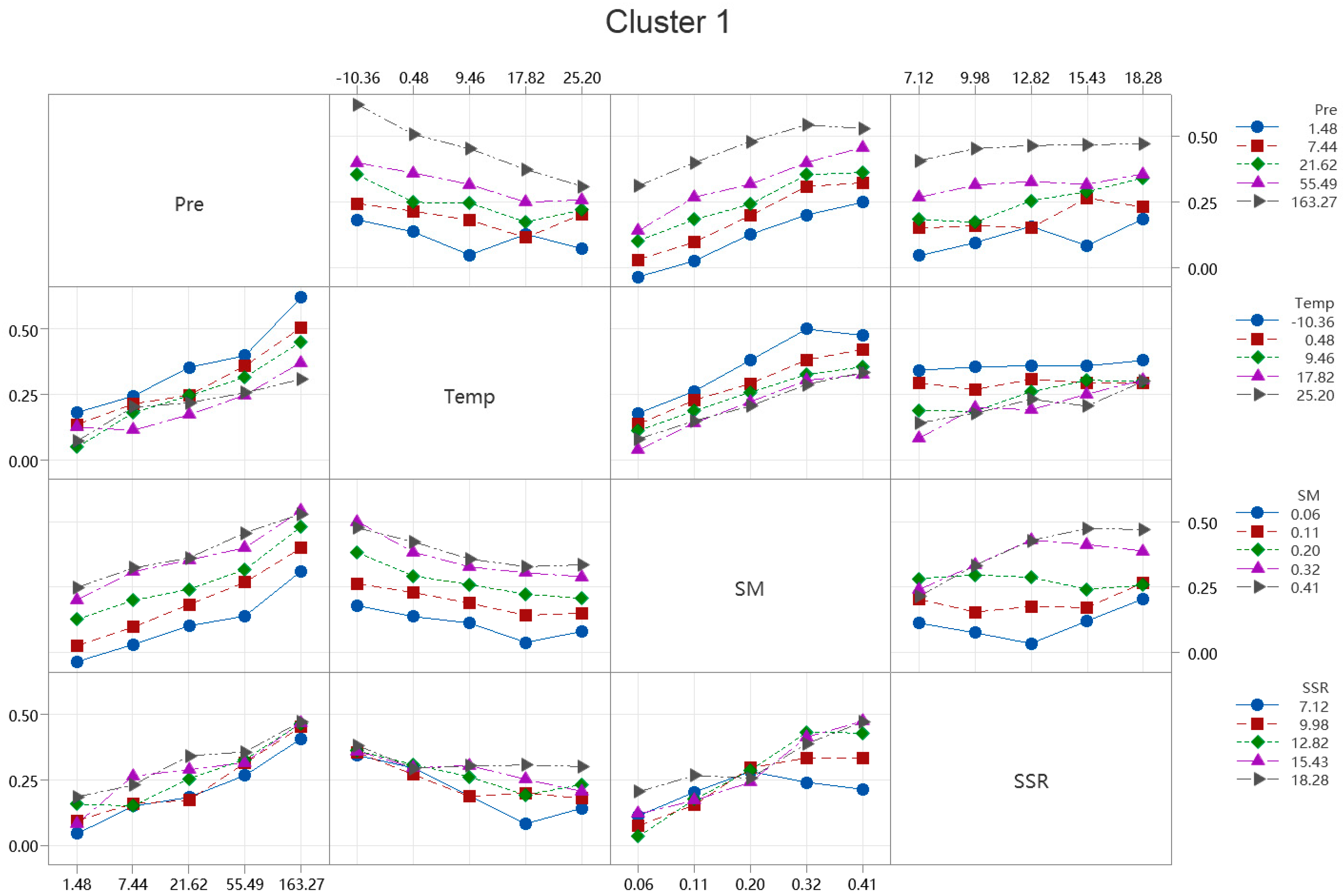 Atmosphere 16 00185 g011