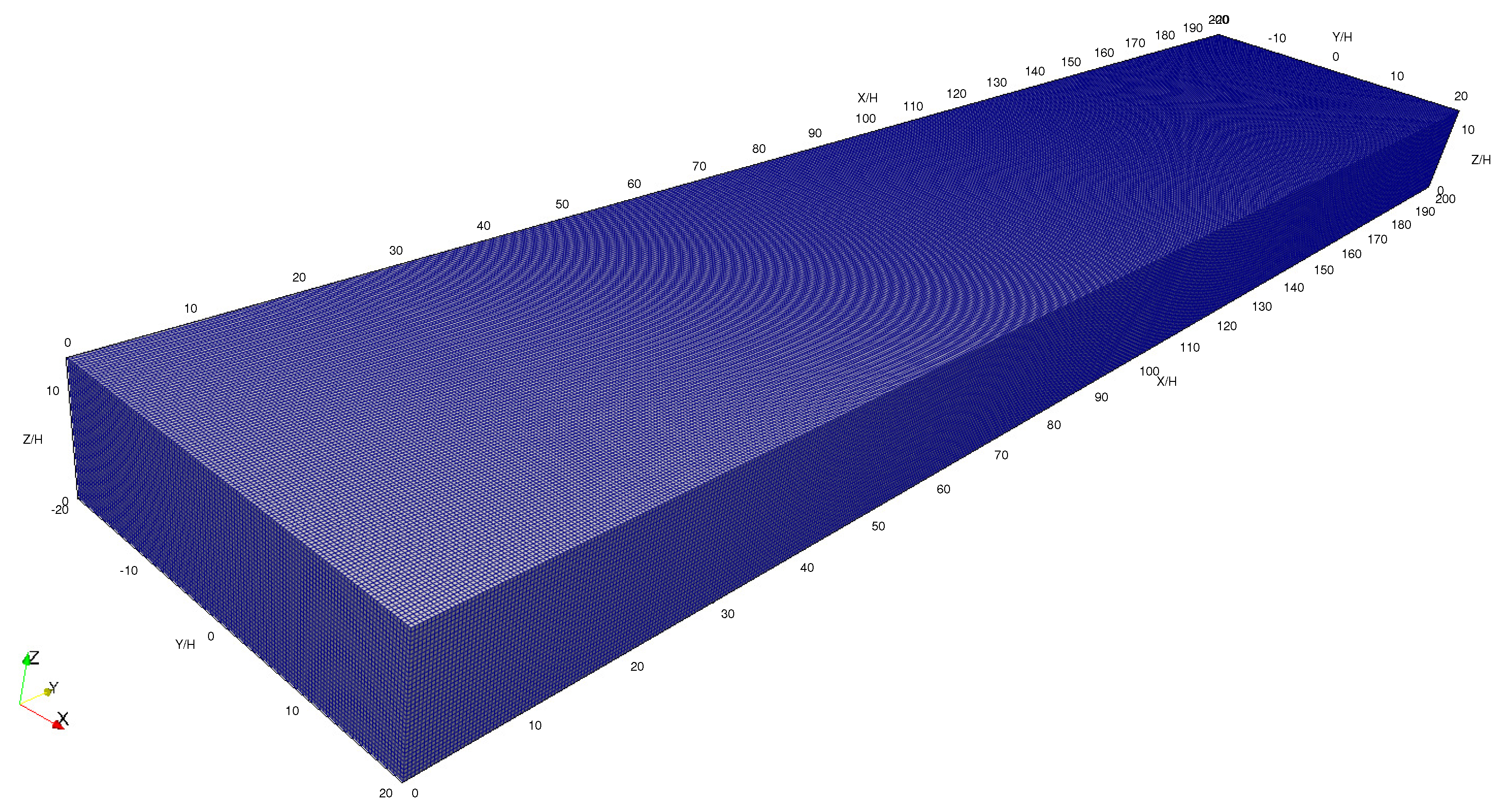 Atmosphere 16 00186 g002