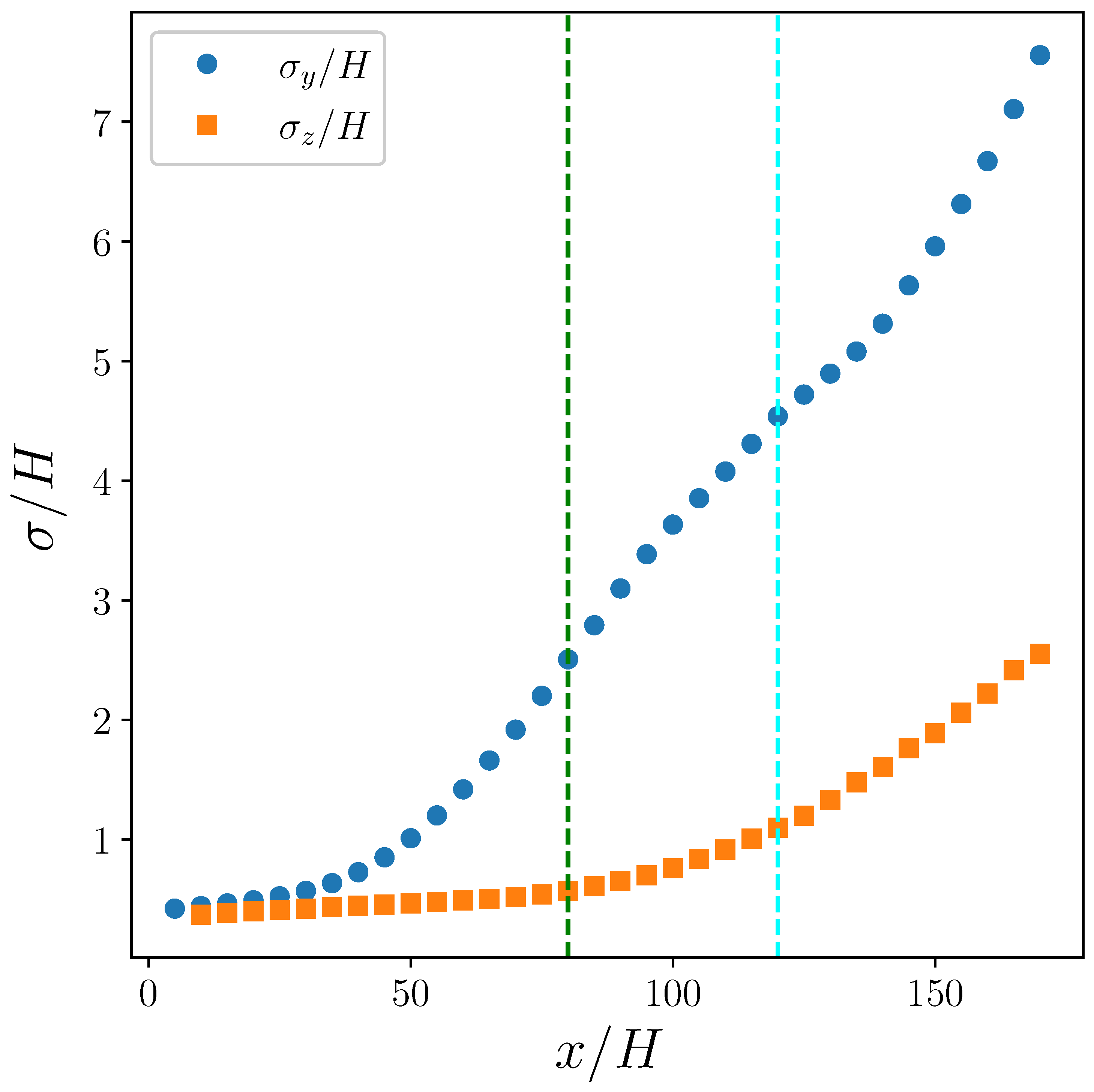 Atmosphere 16 00186 g009