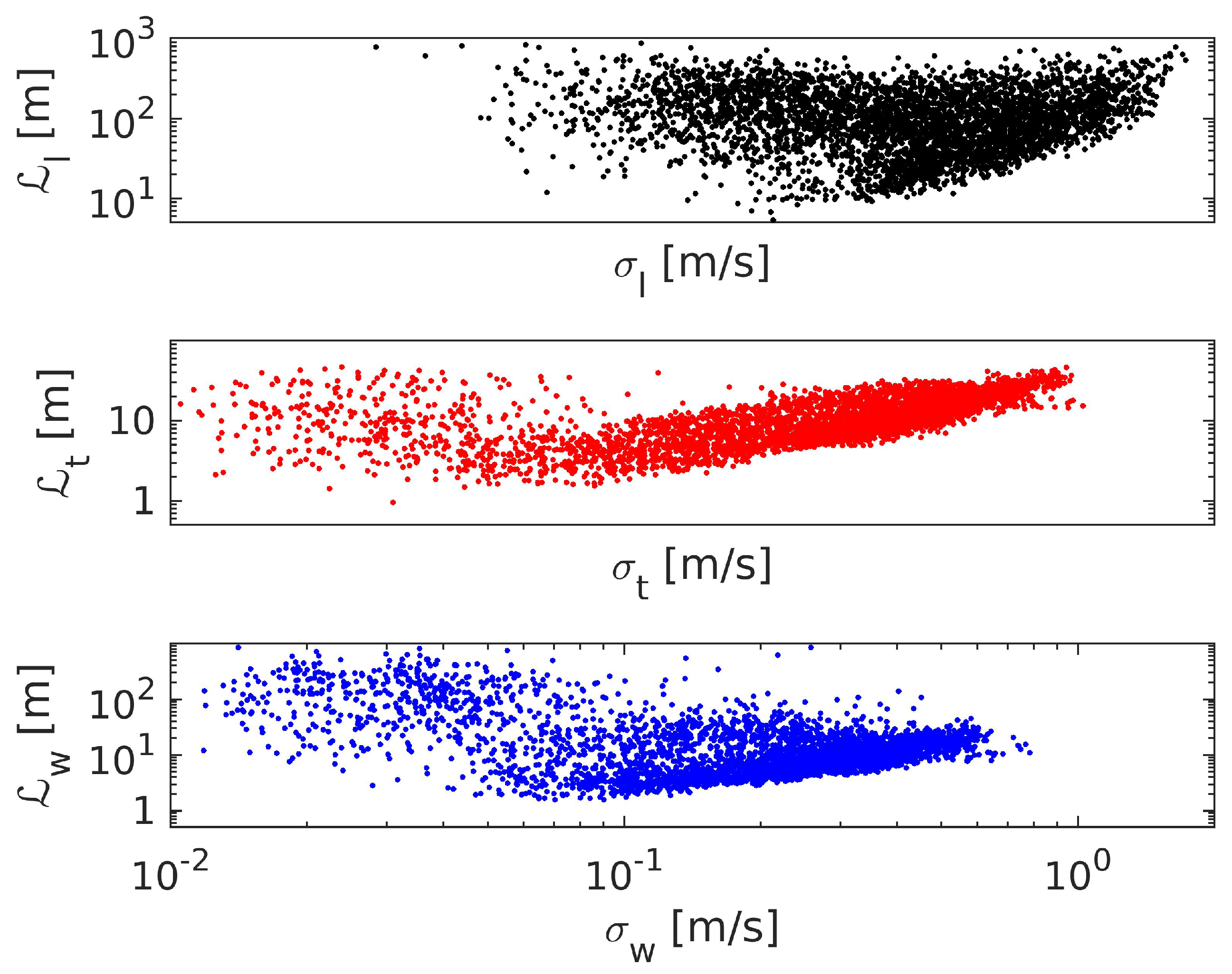 Atmosphere 16 00188 g002