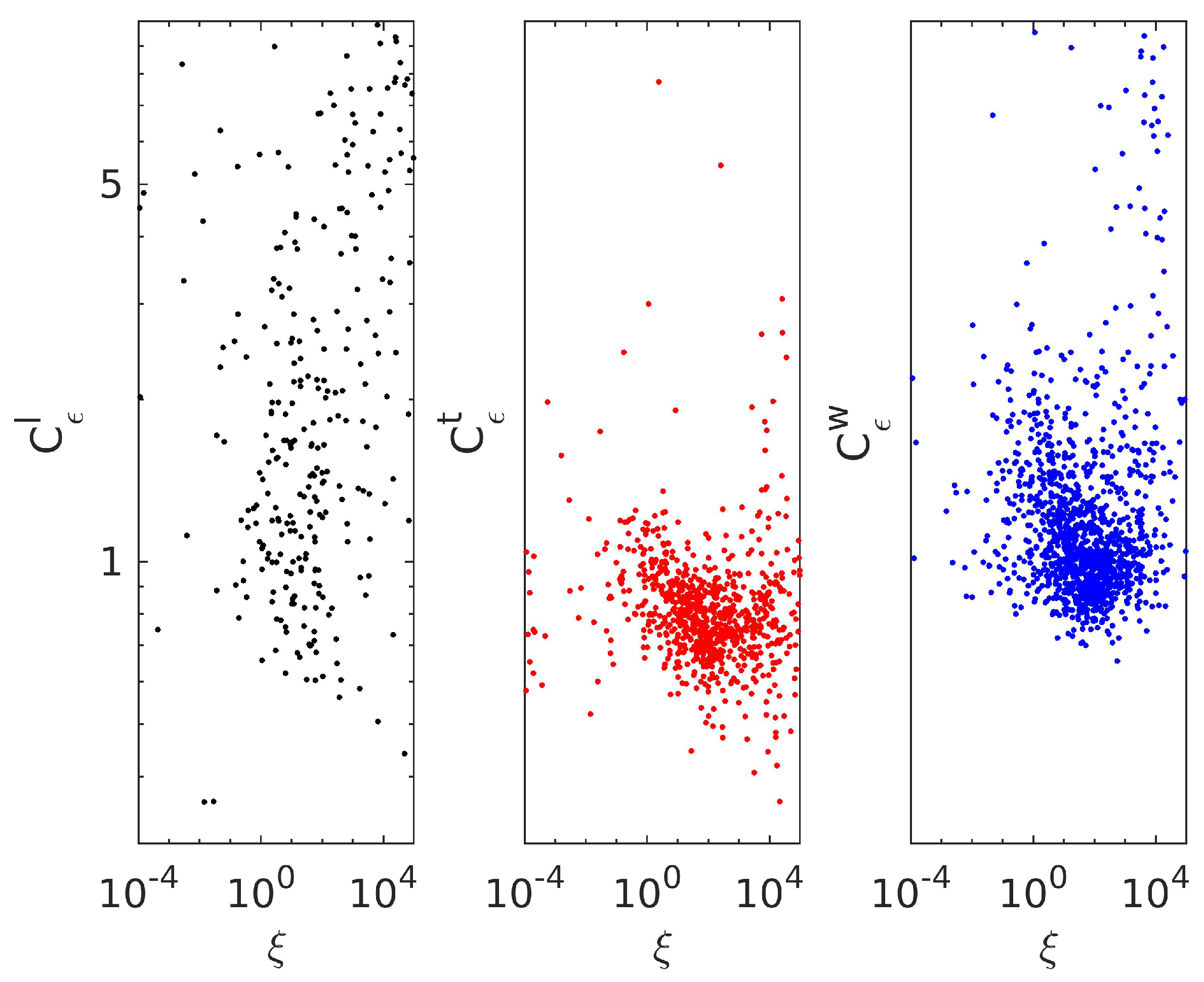 Atmosphere 16 00188 g006