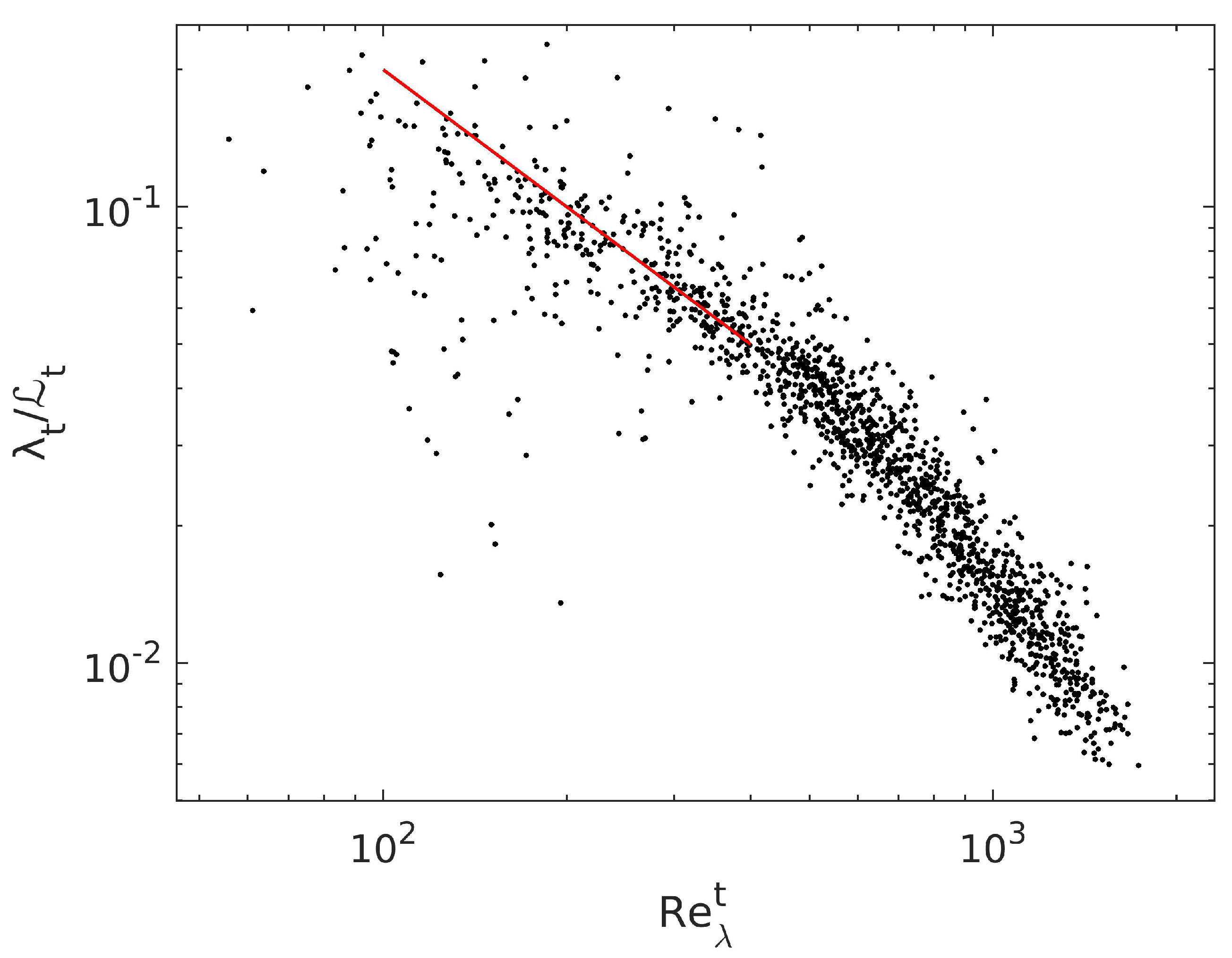 Atmosphere 16 00188 g010