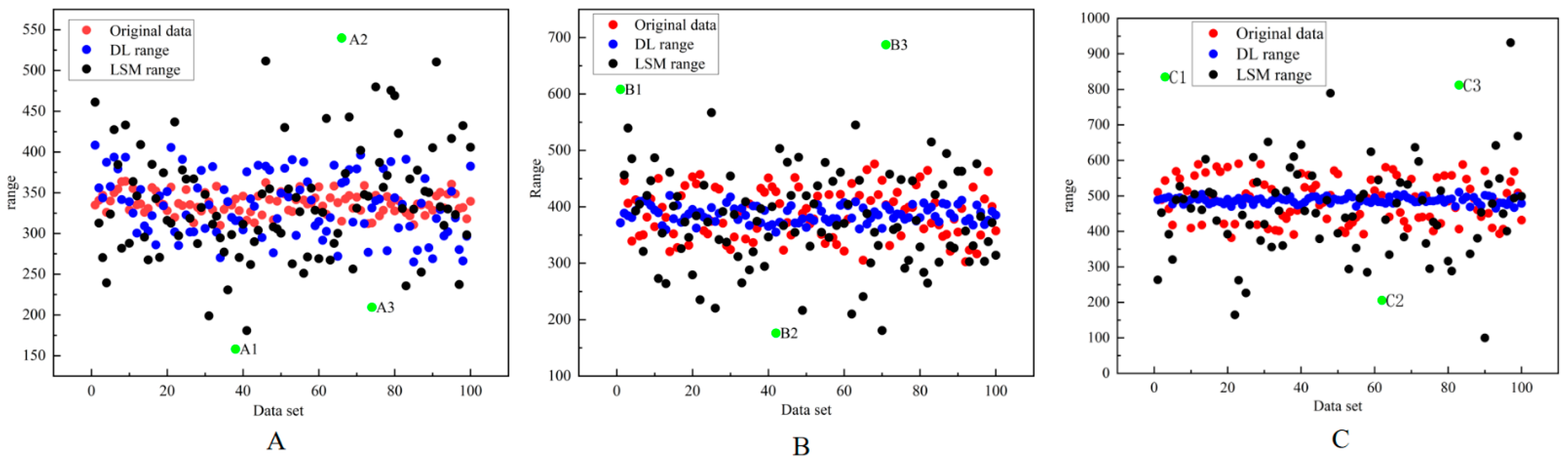 Atmosphere 16 00191 g006