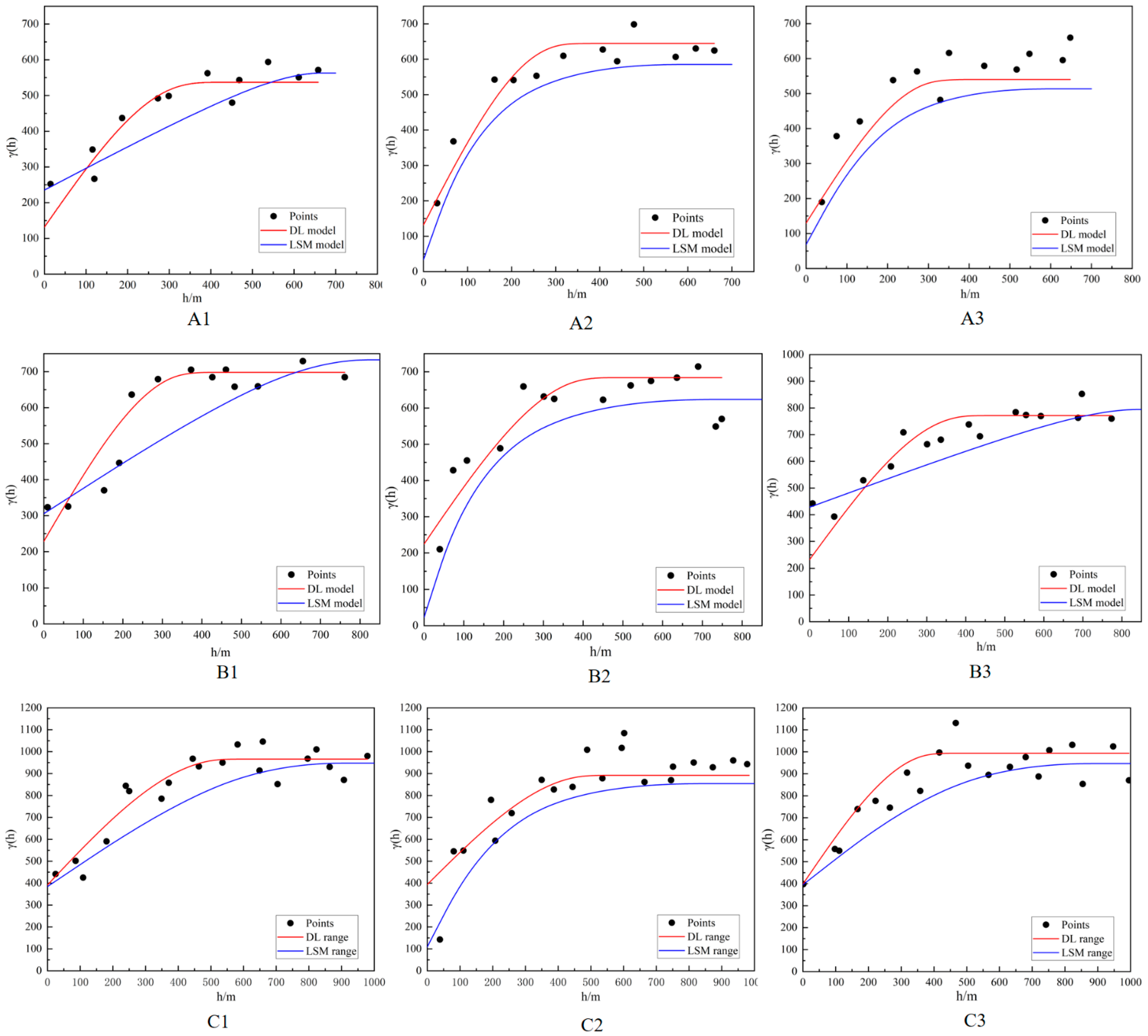 Atmosphere 16 00191 g007