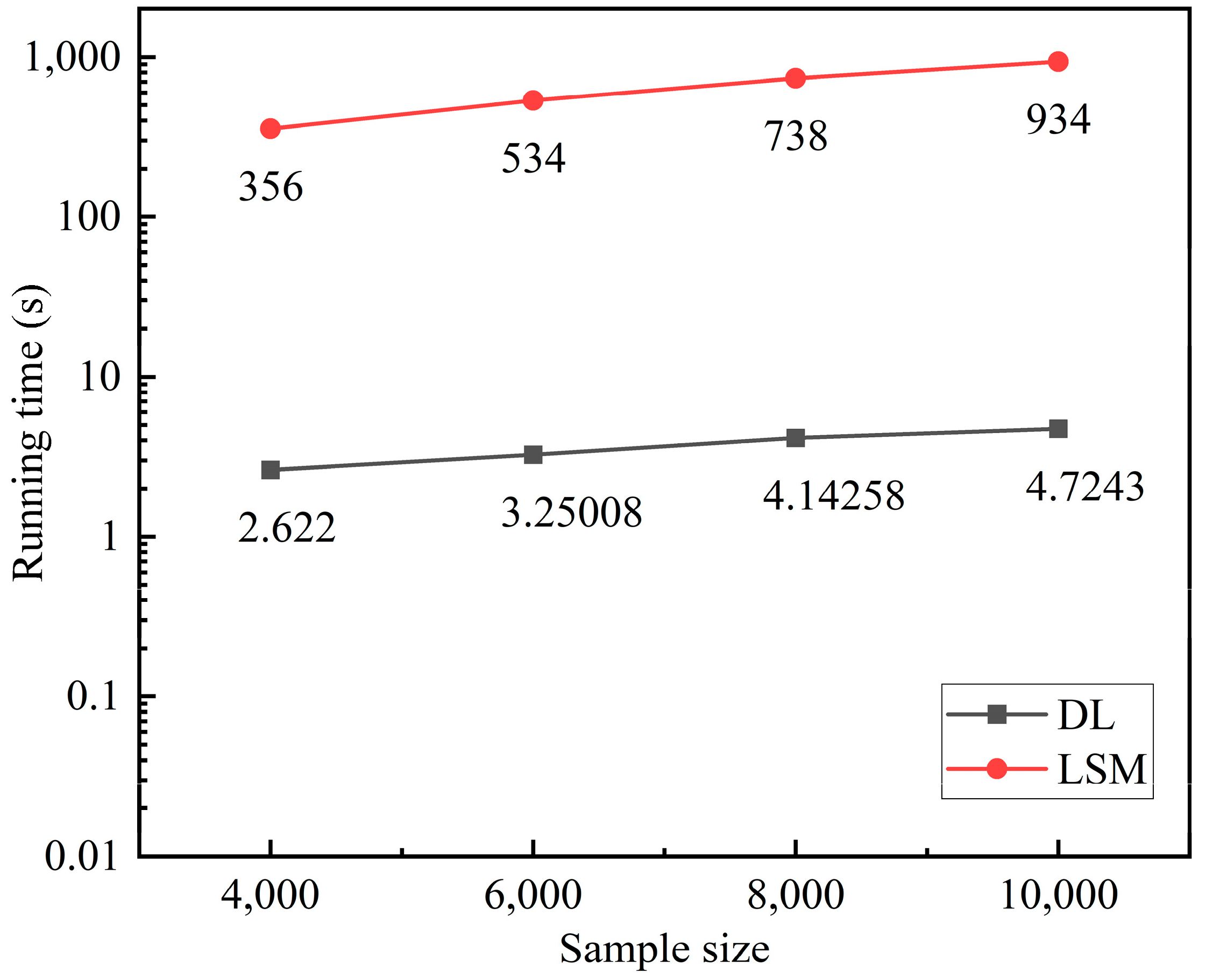 Atmosphere 16 00191 g009